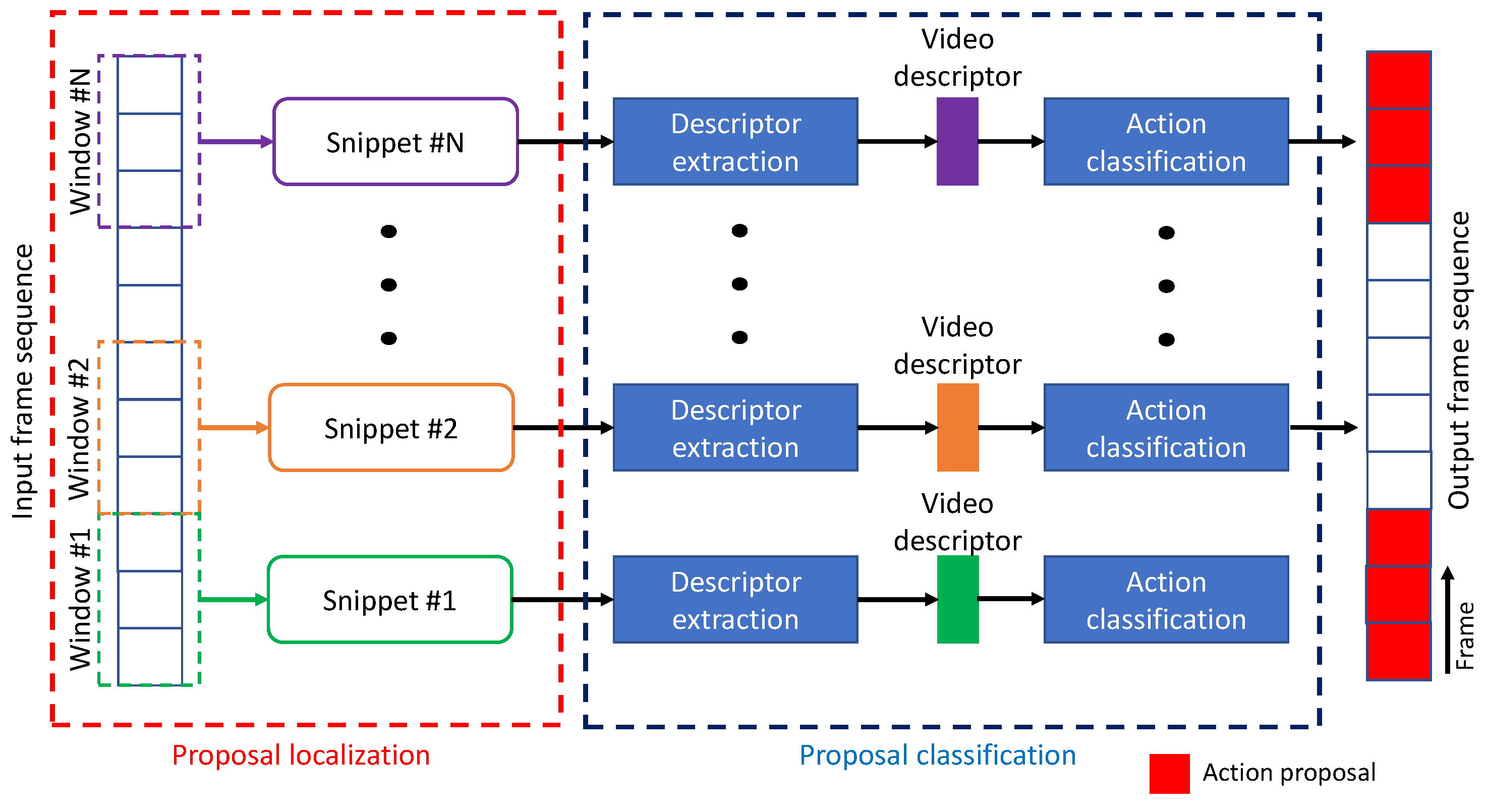Jimaging 08 00207 g005 550