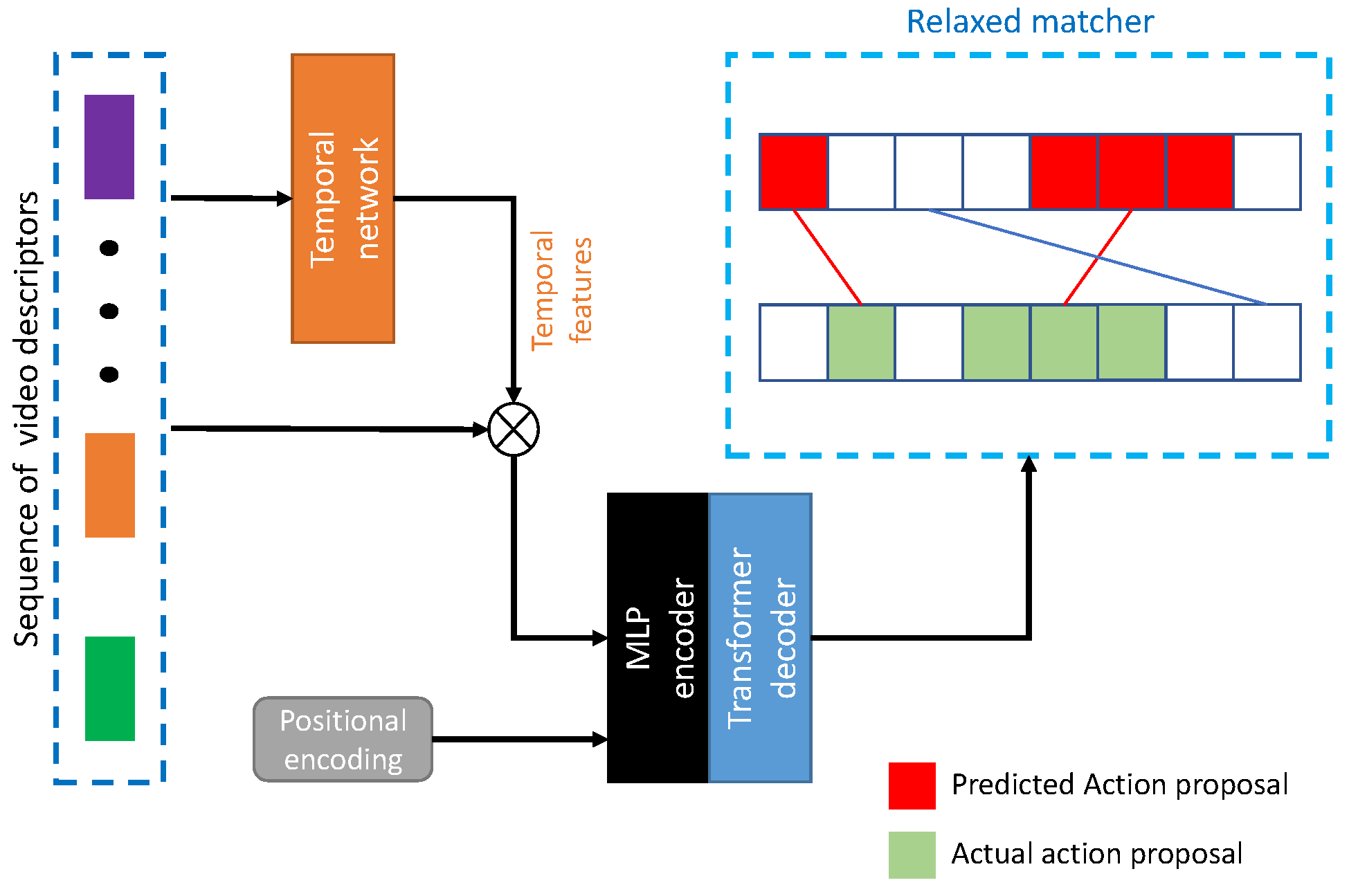 Jimaging 08 00207 g007 550