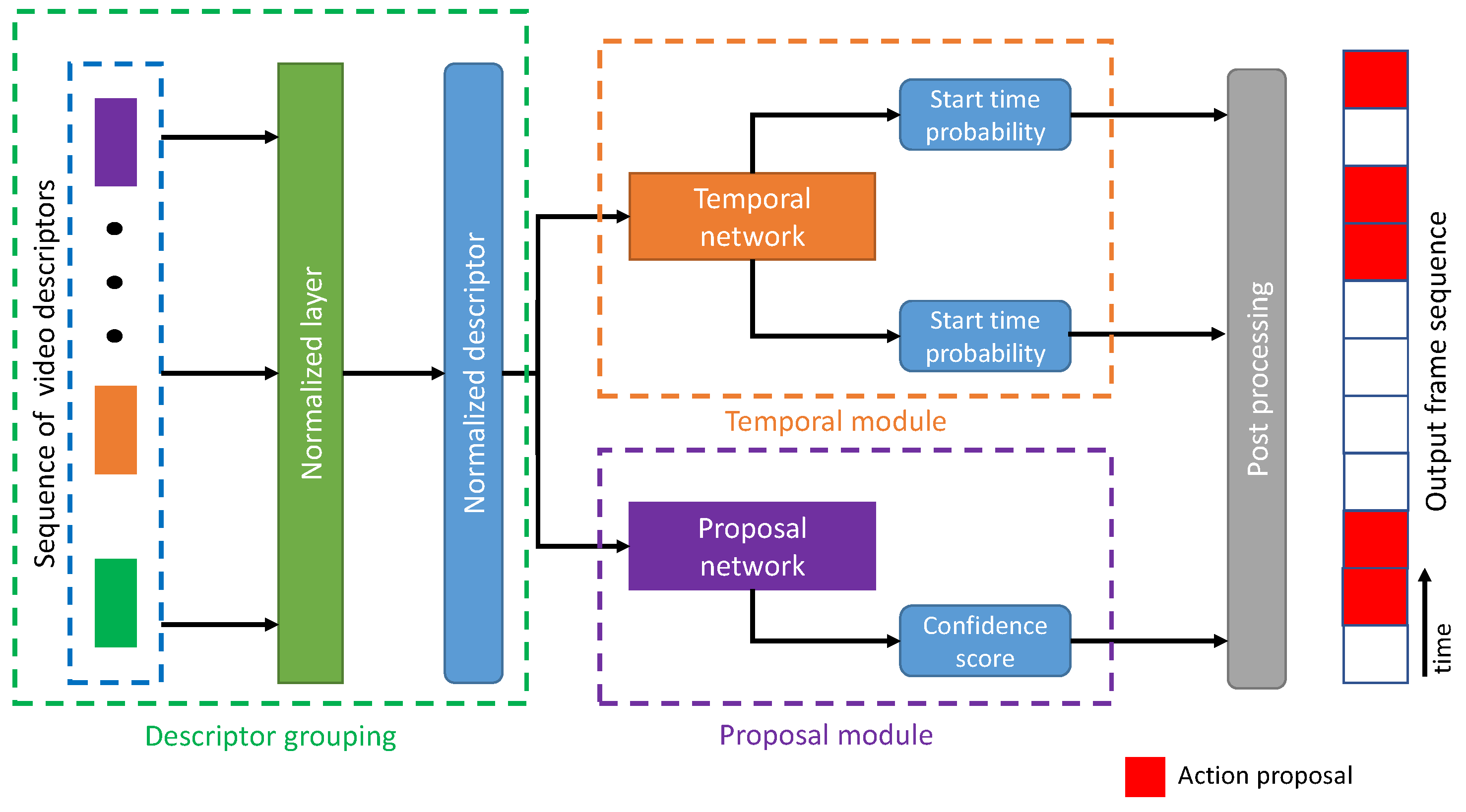 Jimaging 08 00207 g008 550