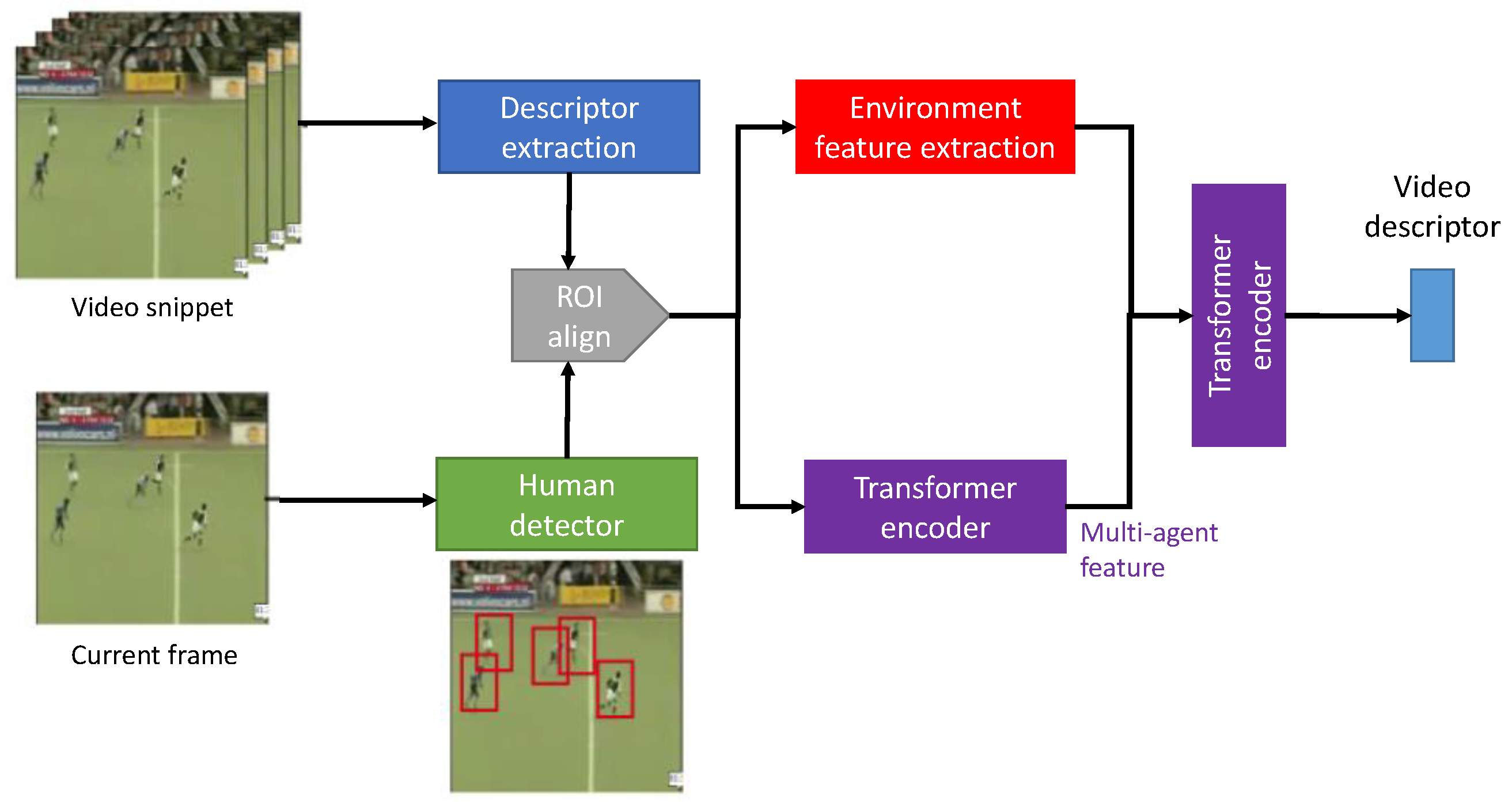 Jimaging 08 00207 g009 550