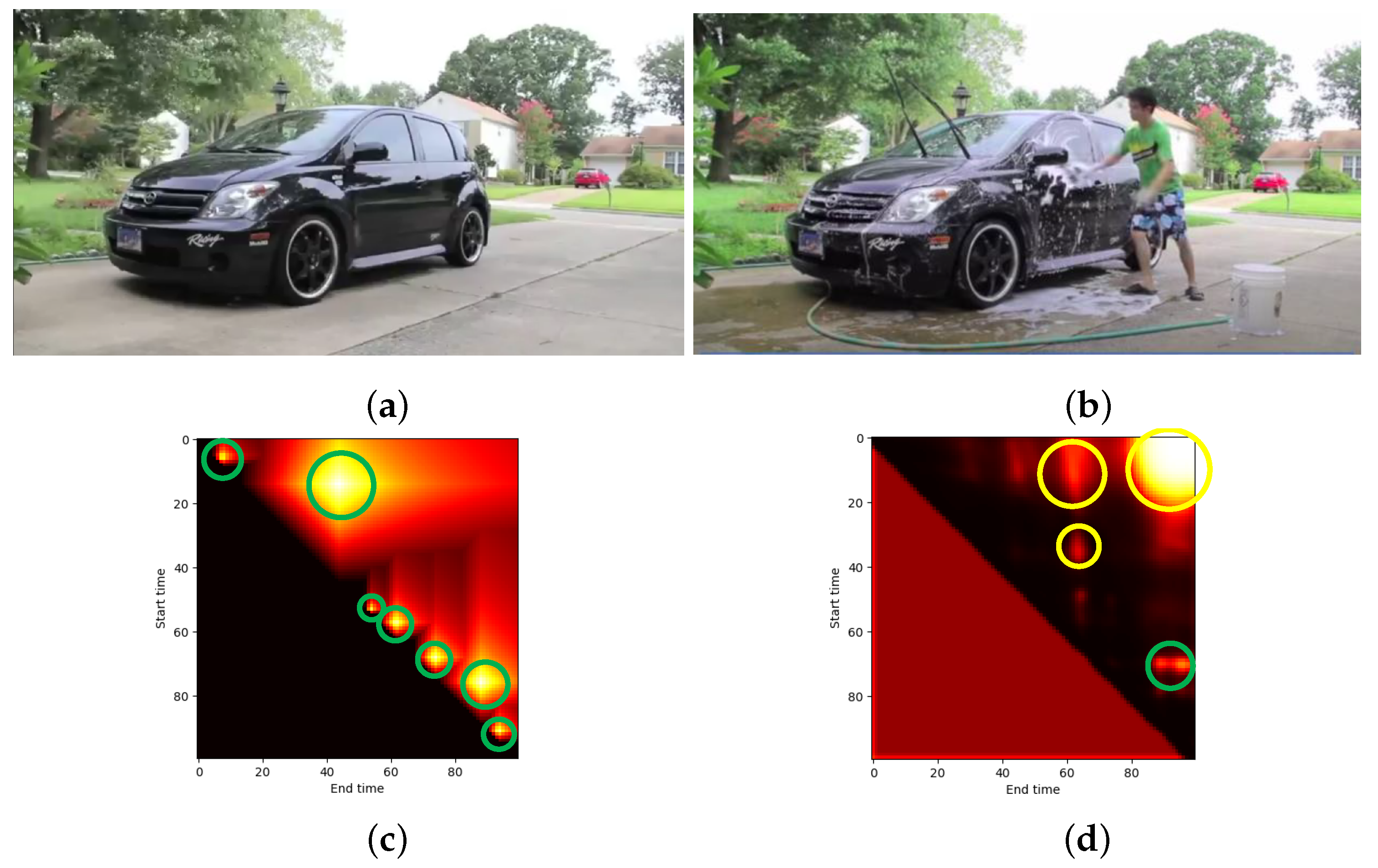 Jimaging 08 00207 g011 550