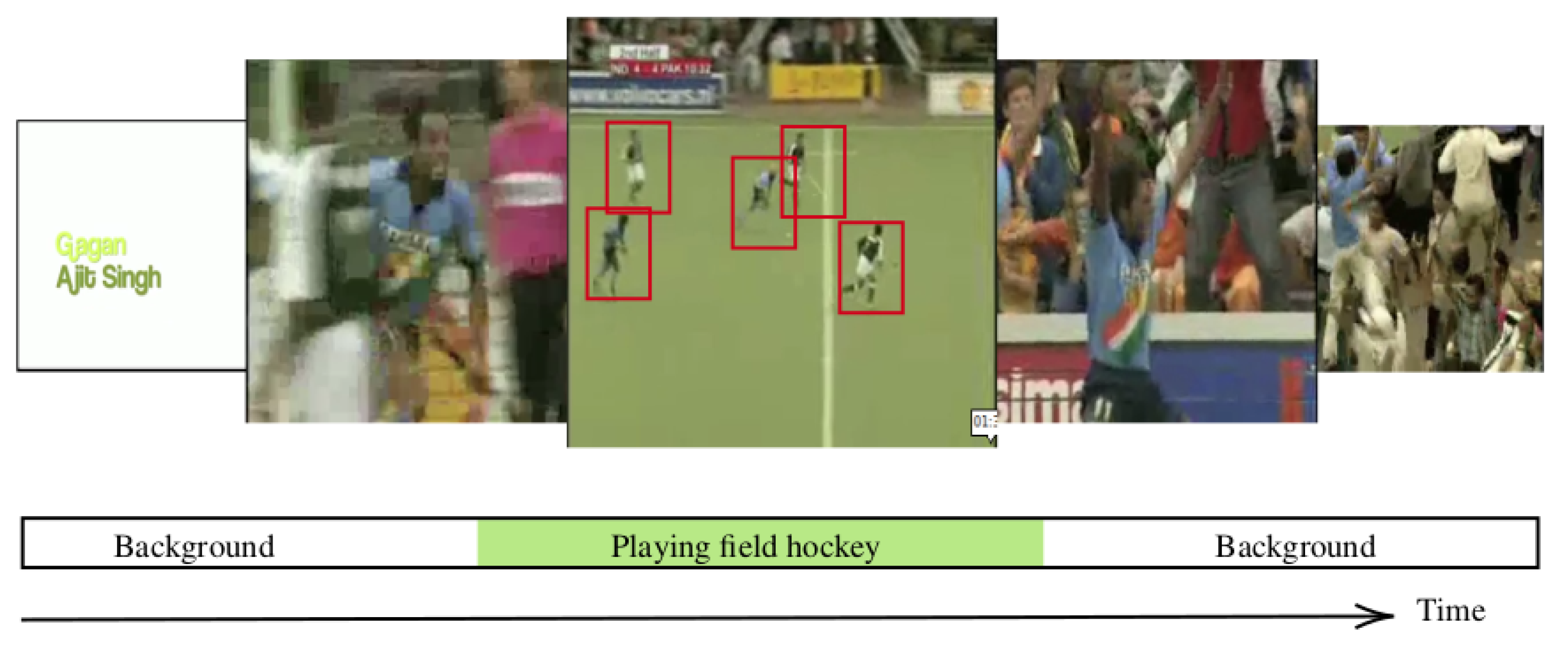 Jimaging 08 00207 g014 550