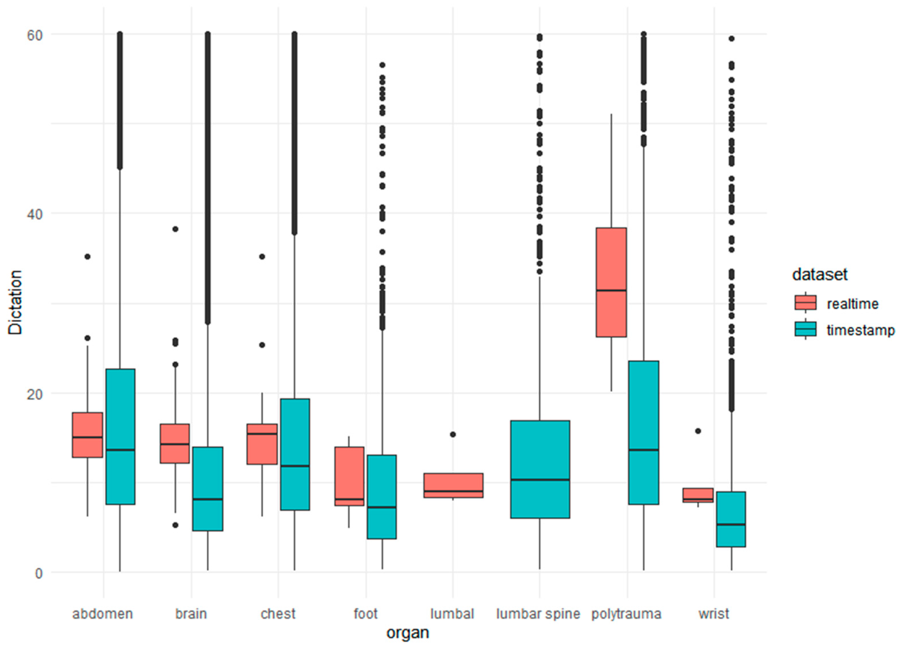 Jimaging 08 00208 g002