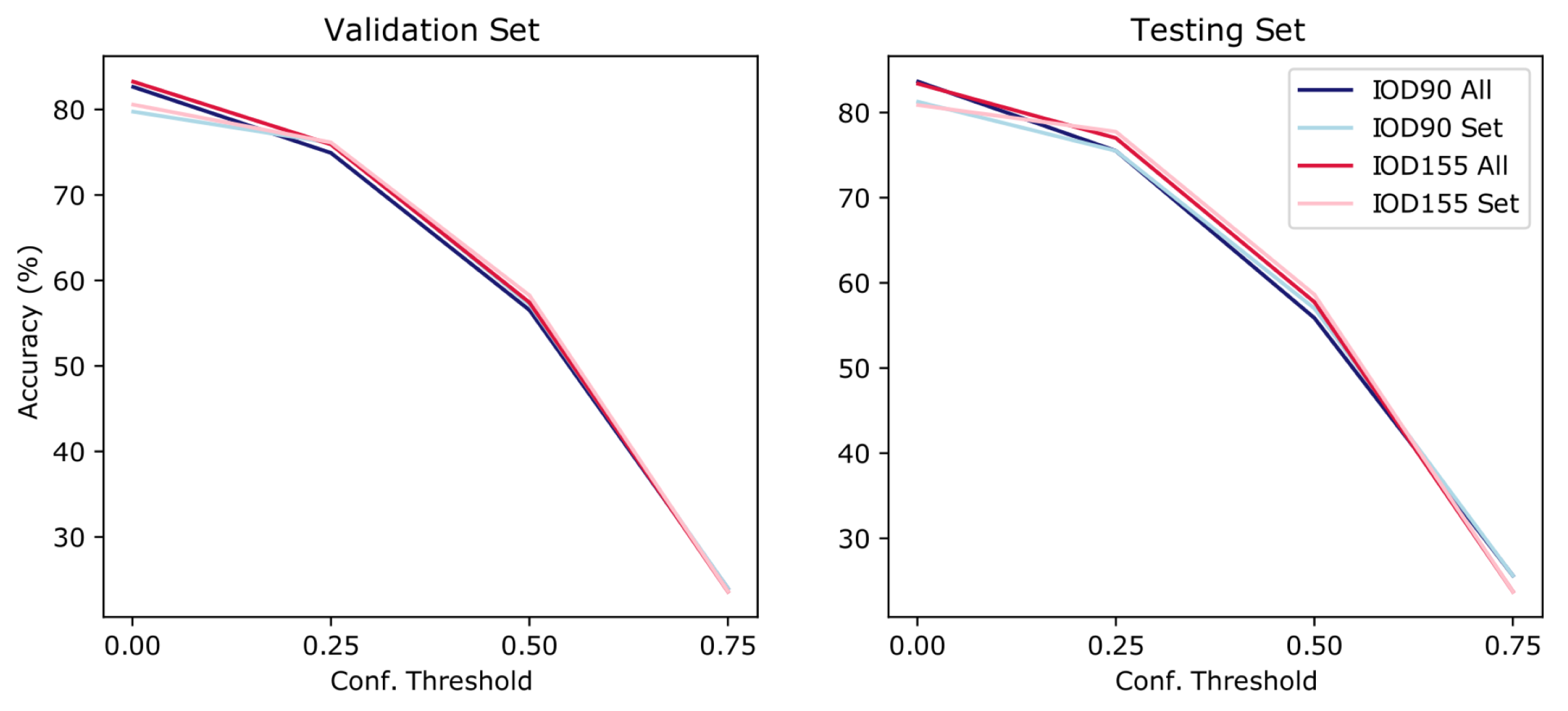 Jimaging 08 00209 g002 550