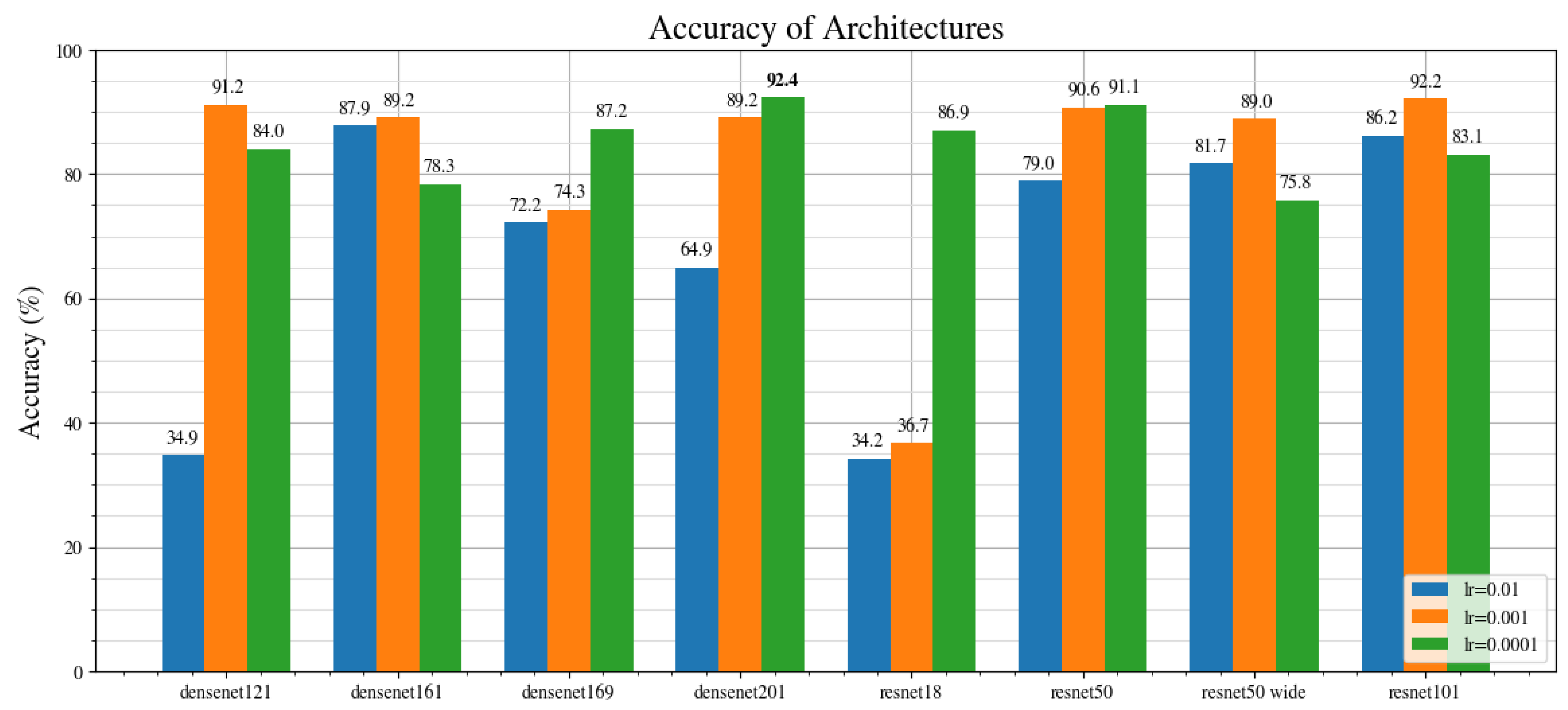 Jimaging 08 00218 g004 550