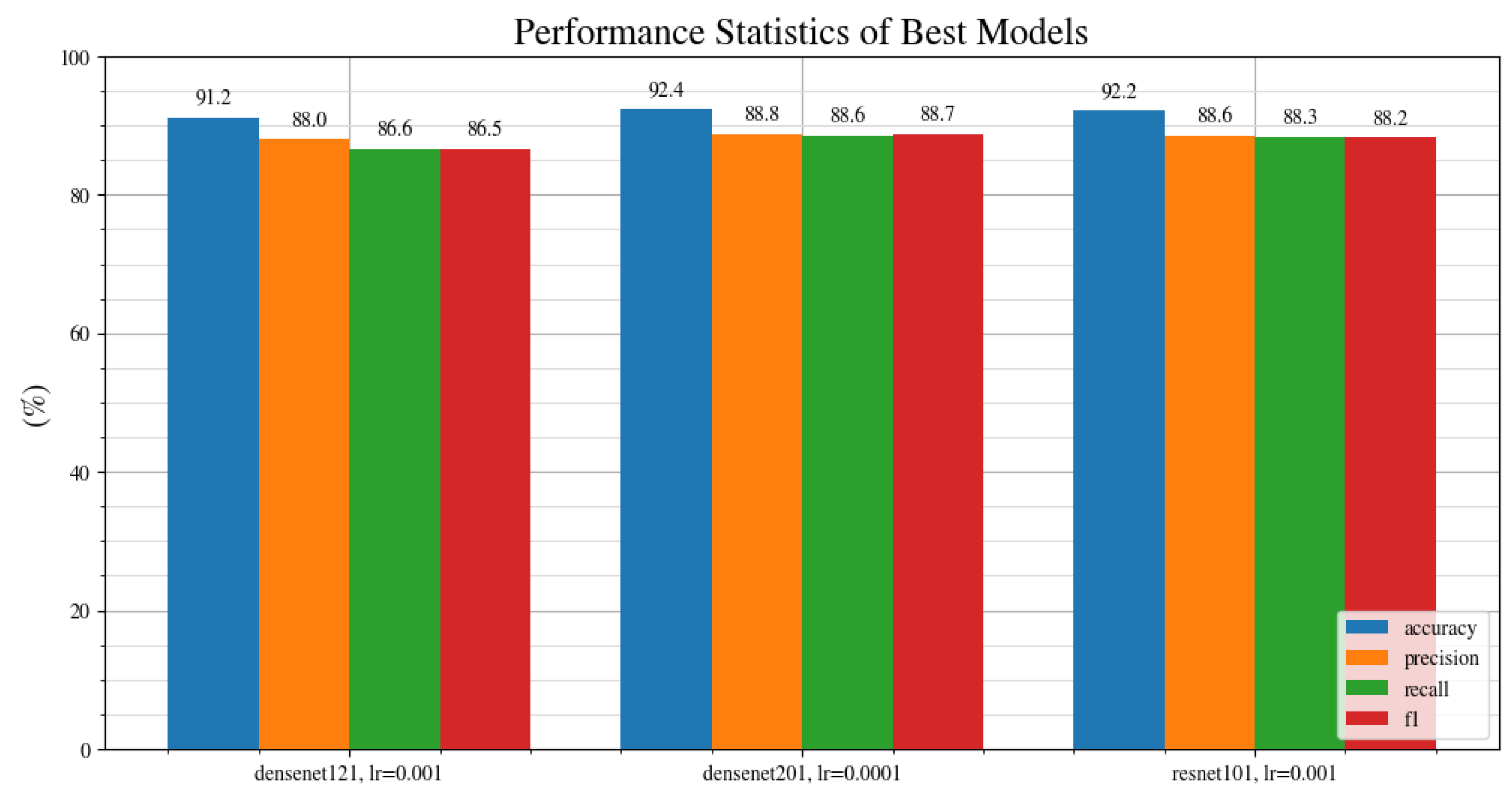 Jimaging 08 00218 g005 550