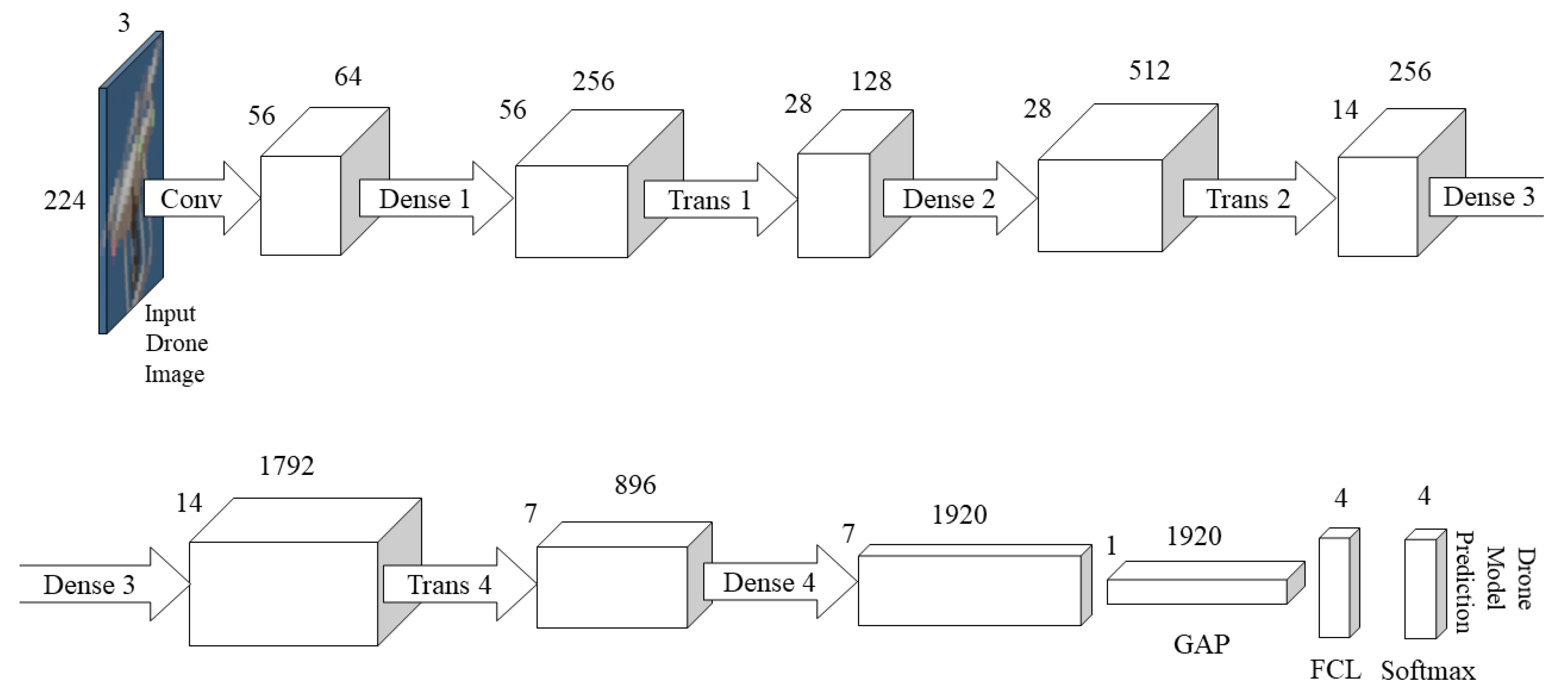 Jimaging 08 00218 g006 550