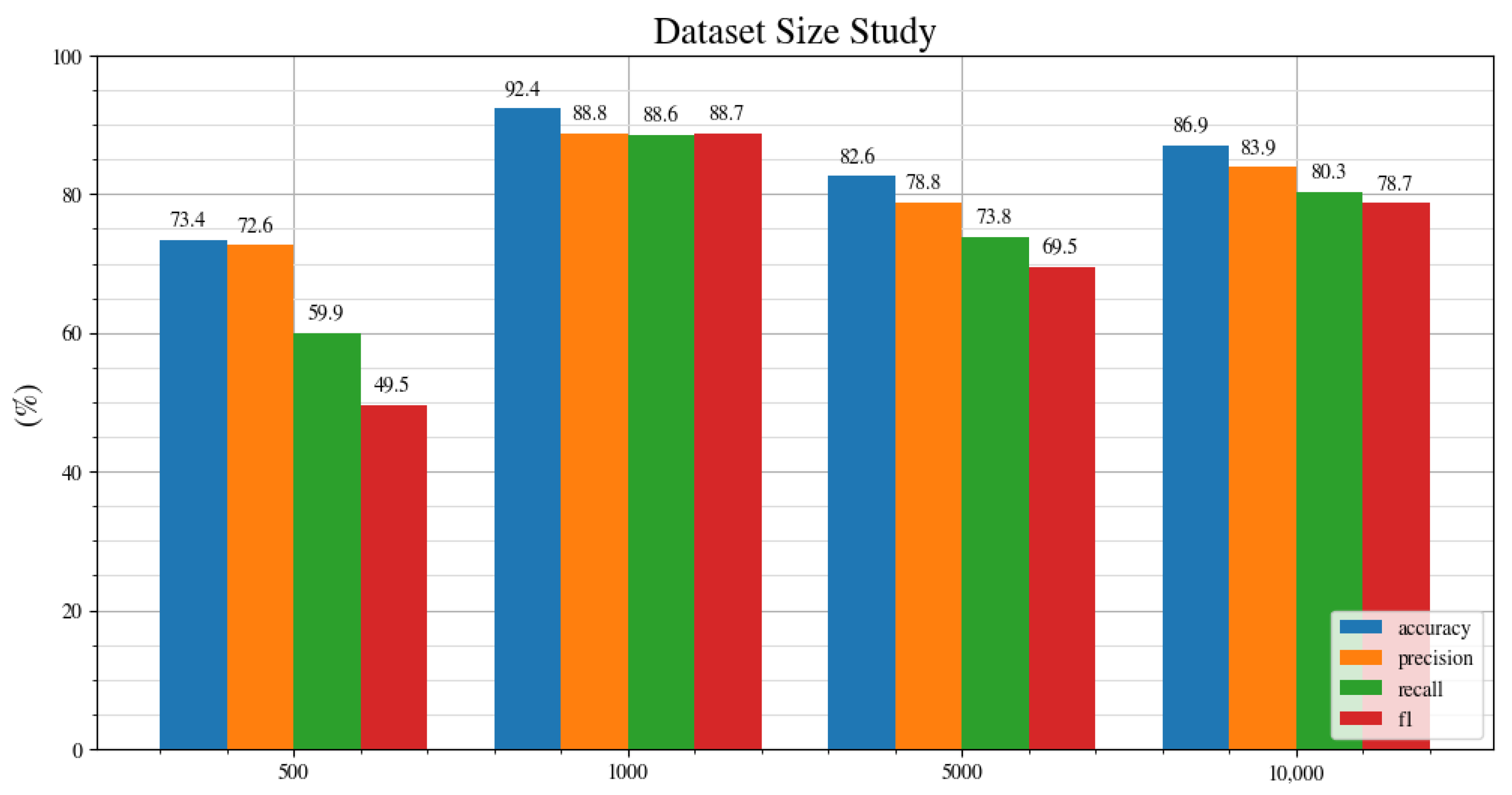 Jimaging 08 00218 g008 550