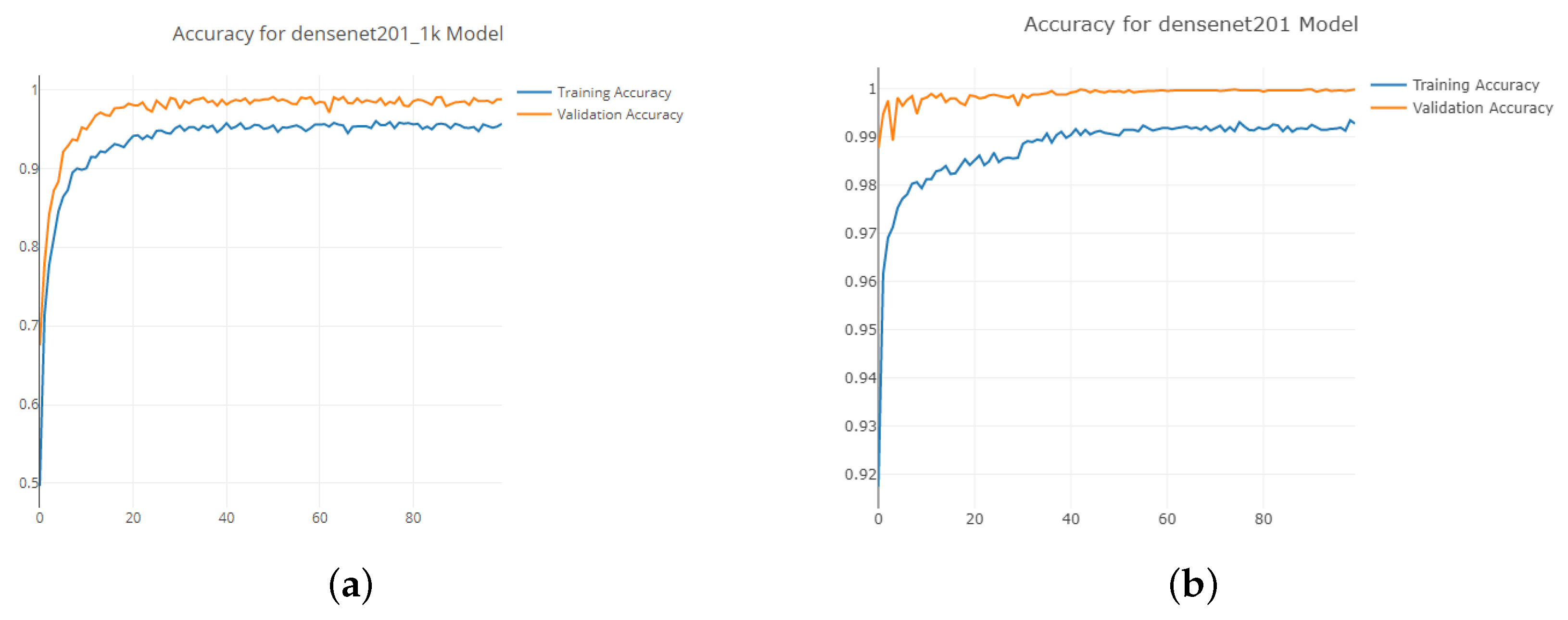 Jimaging 08 00218 g009 550