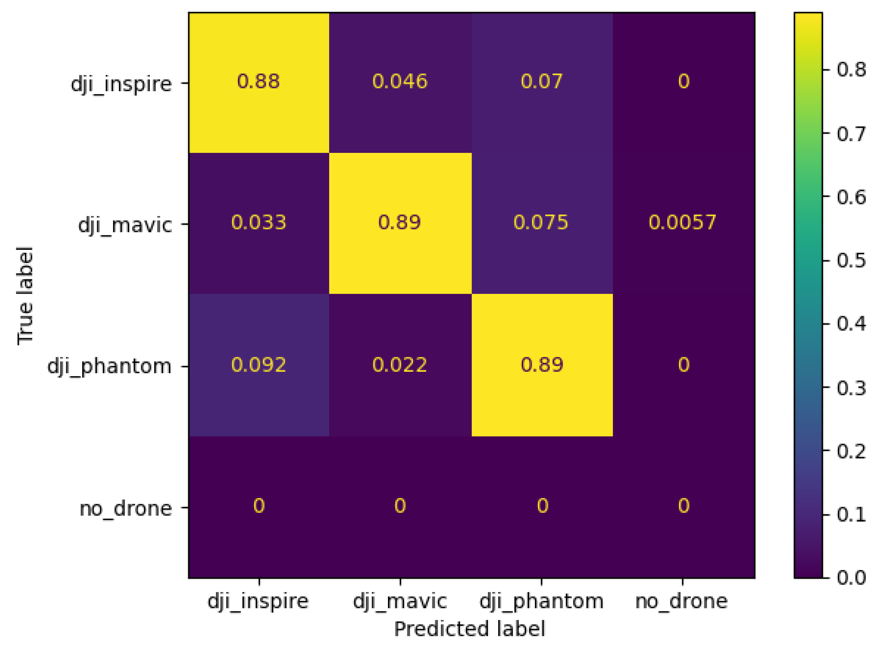 Jimaging 08 00218 g010 550