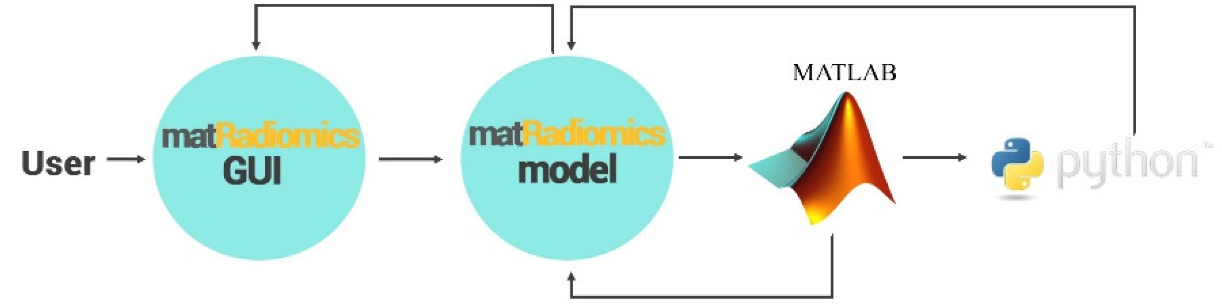 Jimaging 08 00221 g001