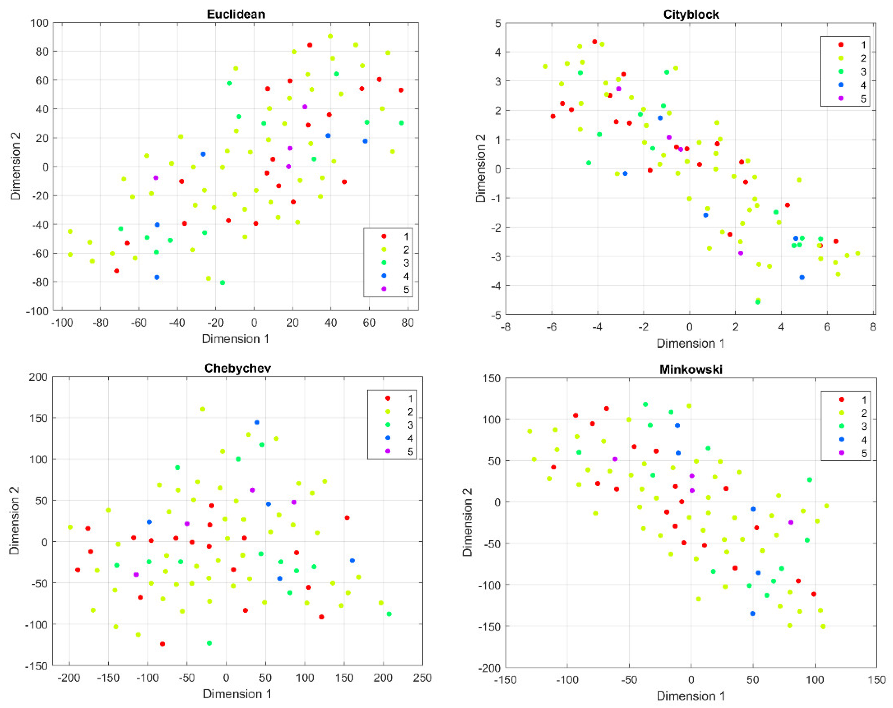 Jimaging 08 00221 g008