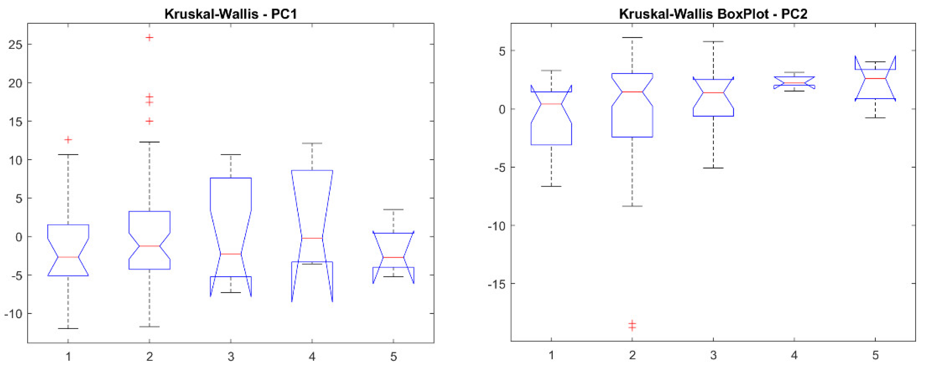 Jimaging 08 00221 g011