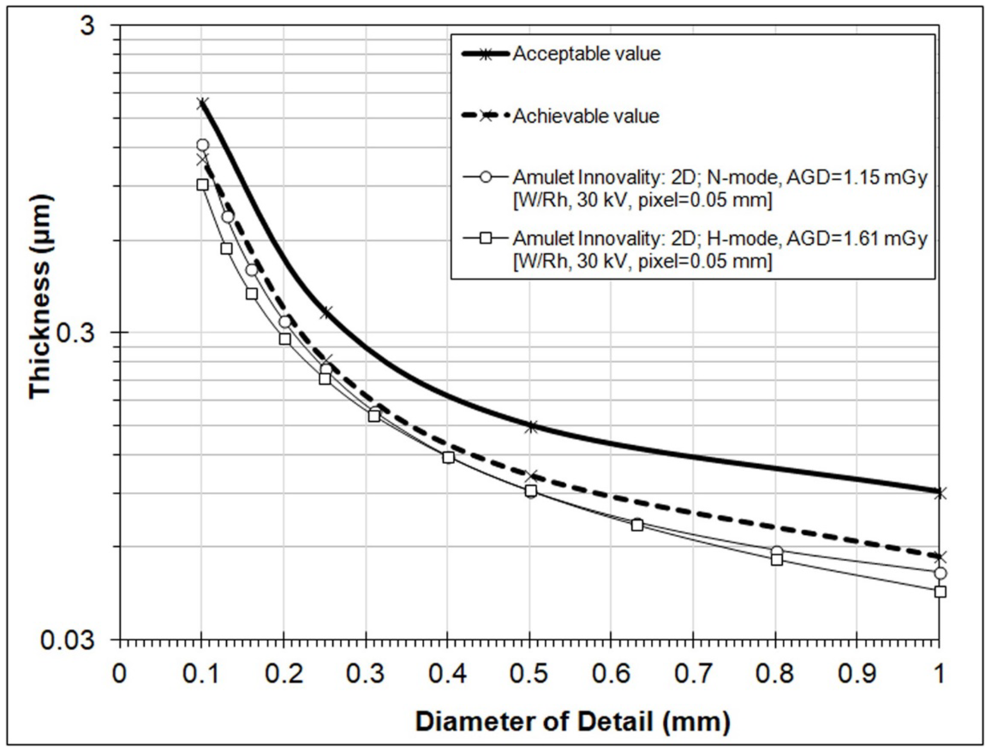 Jimaging 08 00223 g003