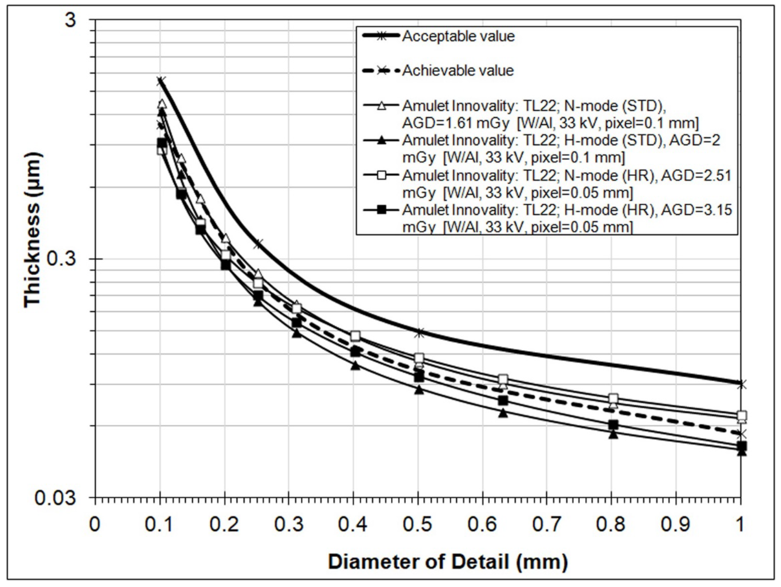 Jimaging 08 00223 g005