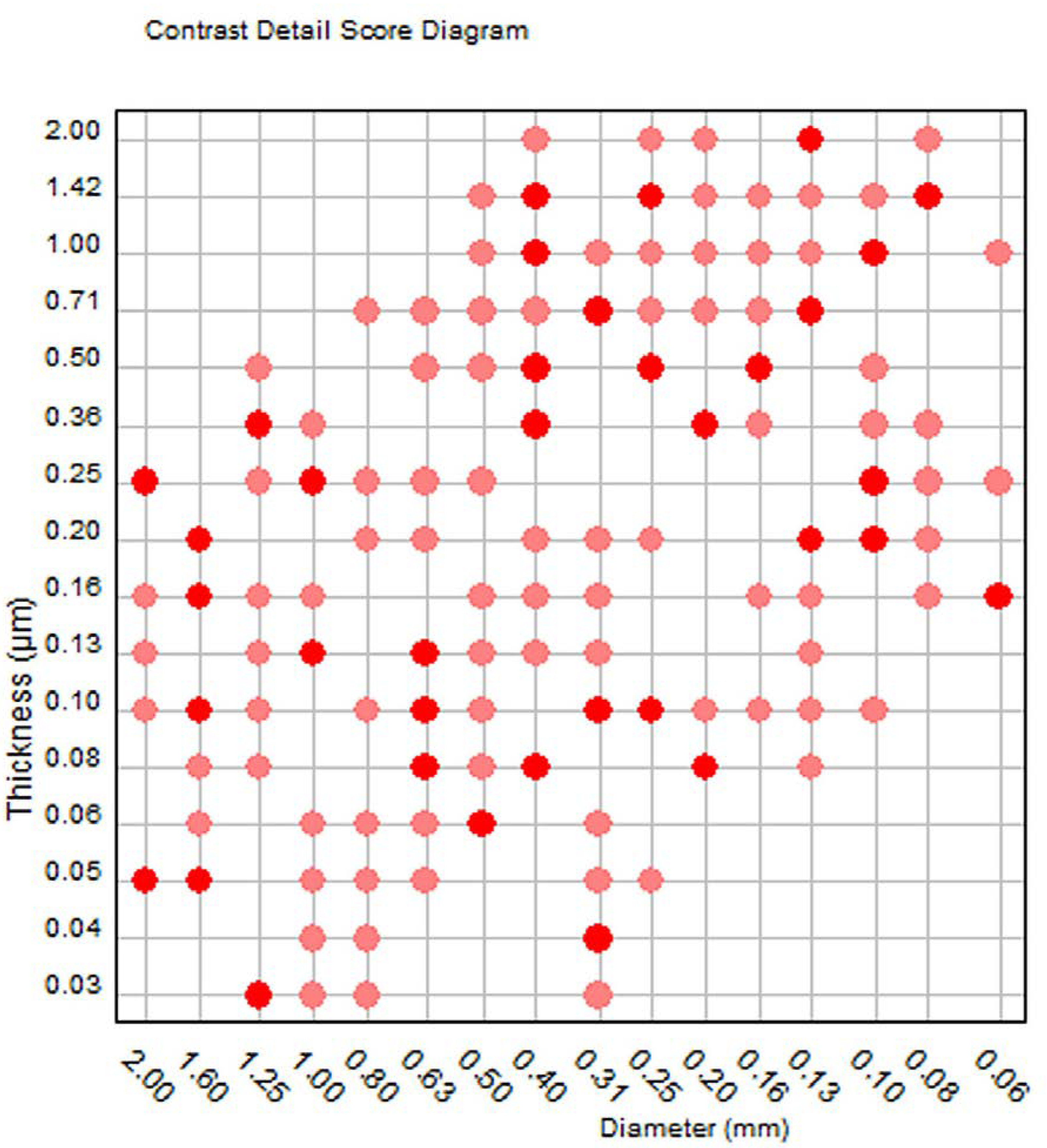 Jimaging 08 00223 g006