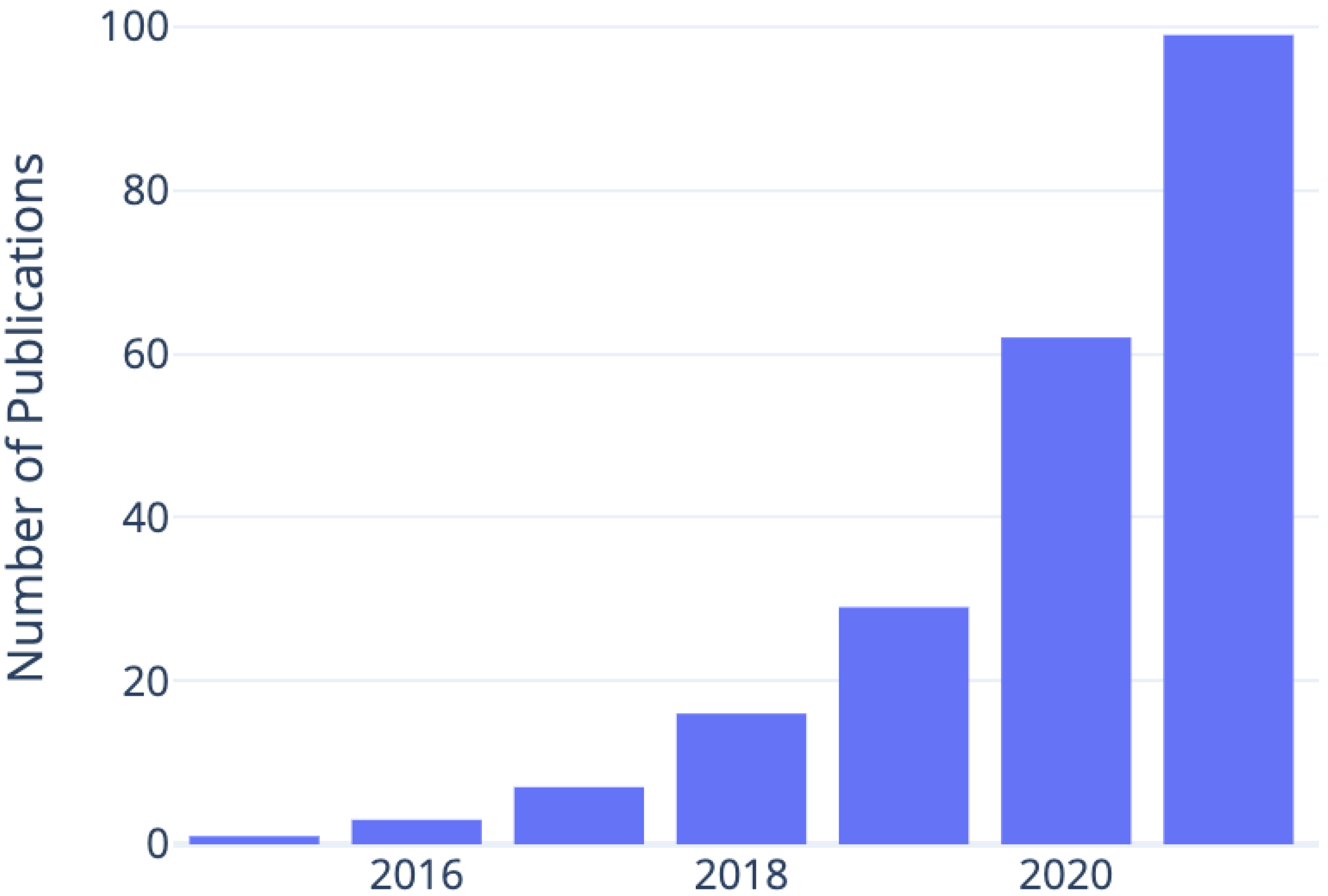 Jimaging 08 00225 g001 550