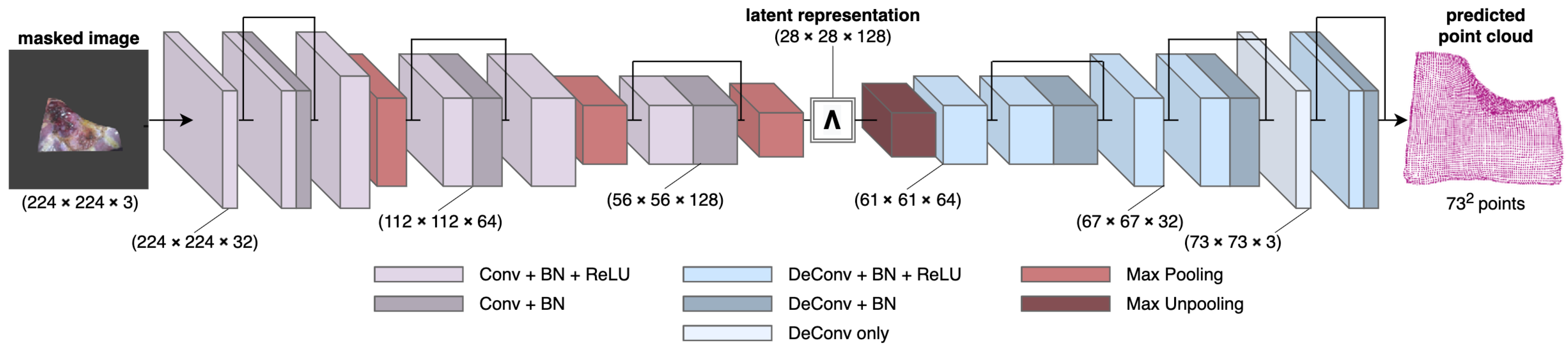 Jimaging 08 00225 g005 550