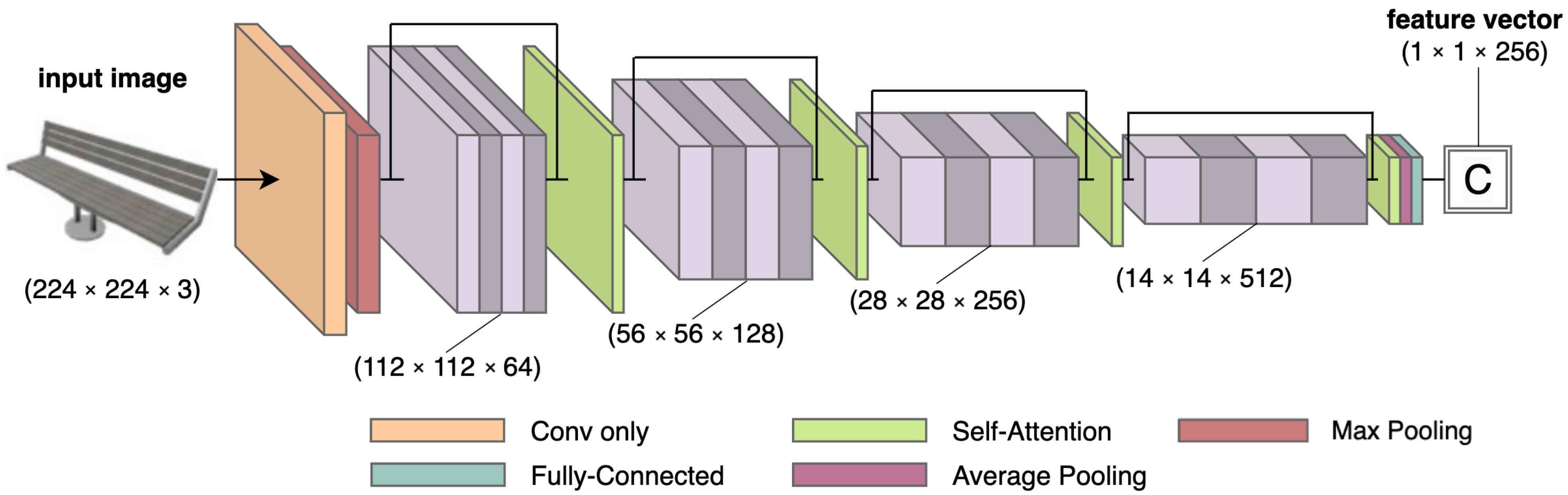 Jimaging 08 00225 g008 550