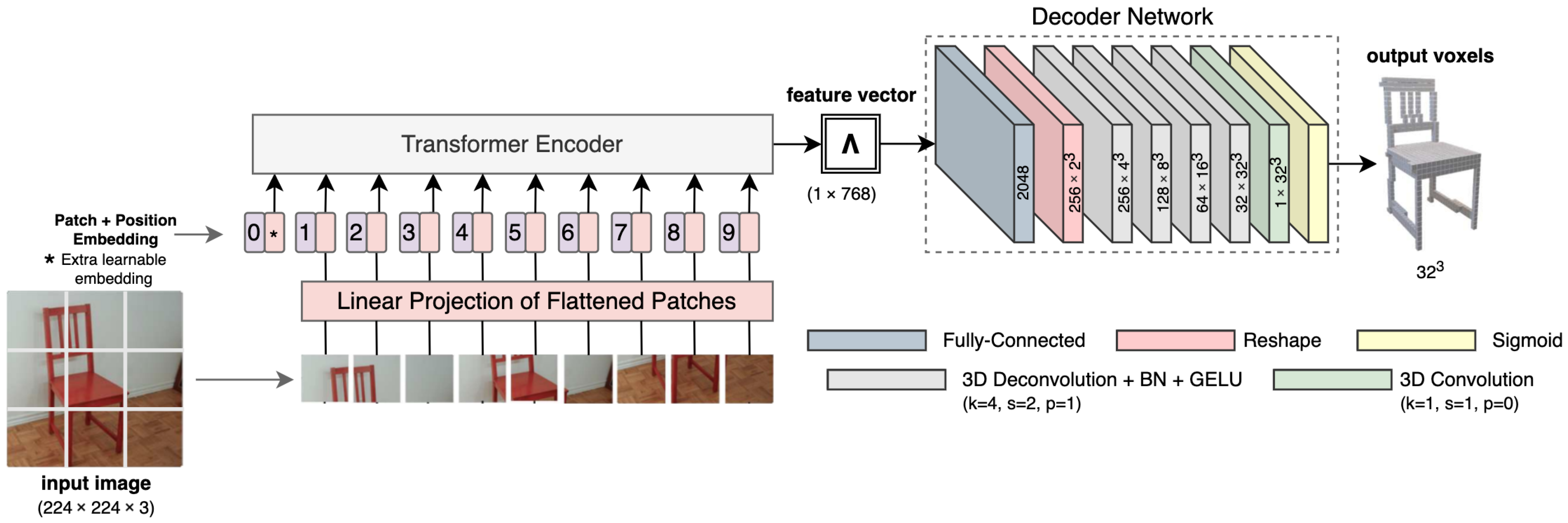 Jimaging 08 00225 g010 550