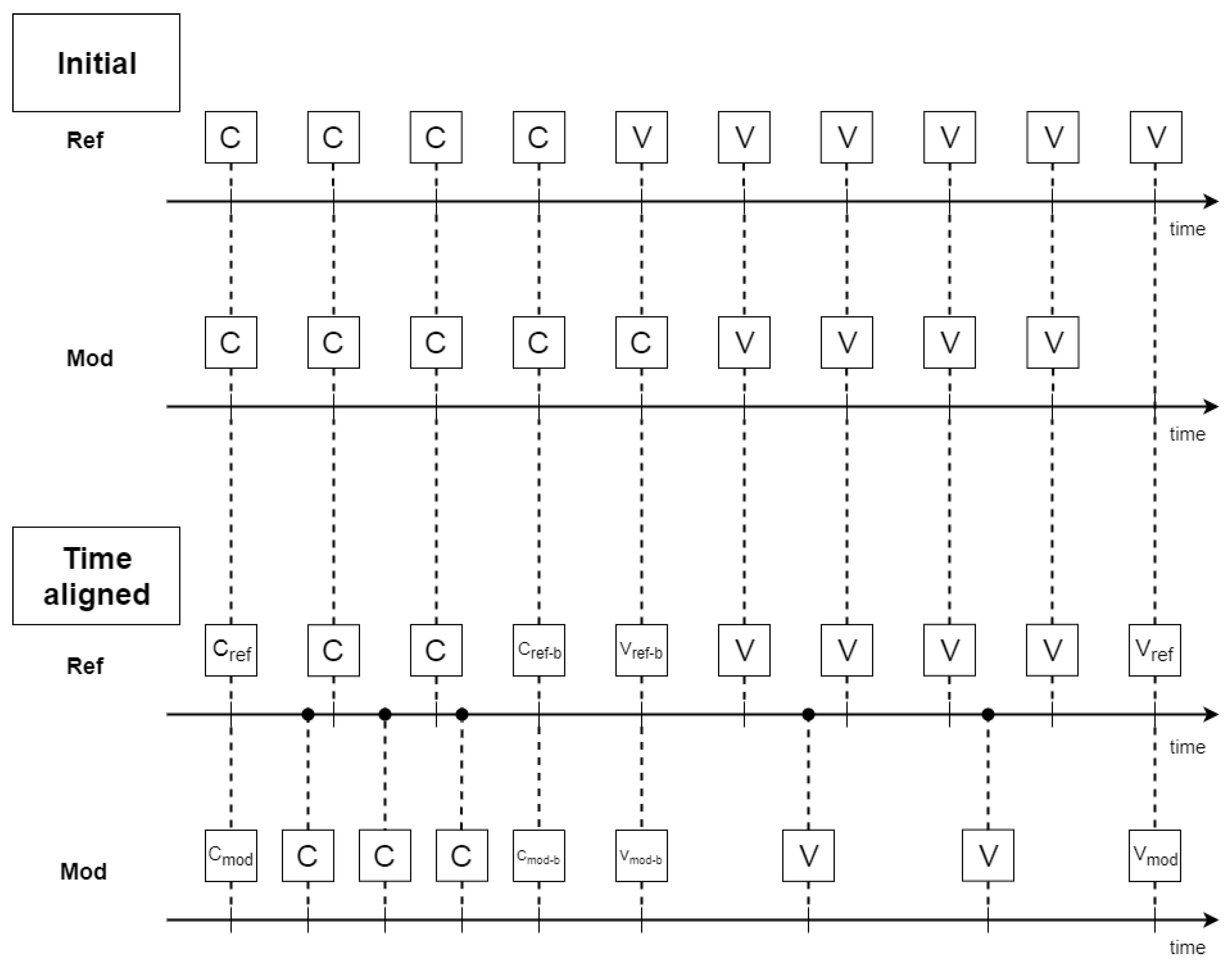 Jimaging 08 00227 g008 550