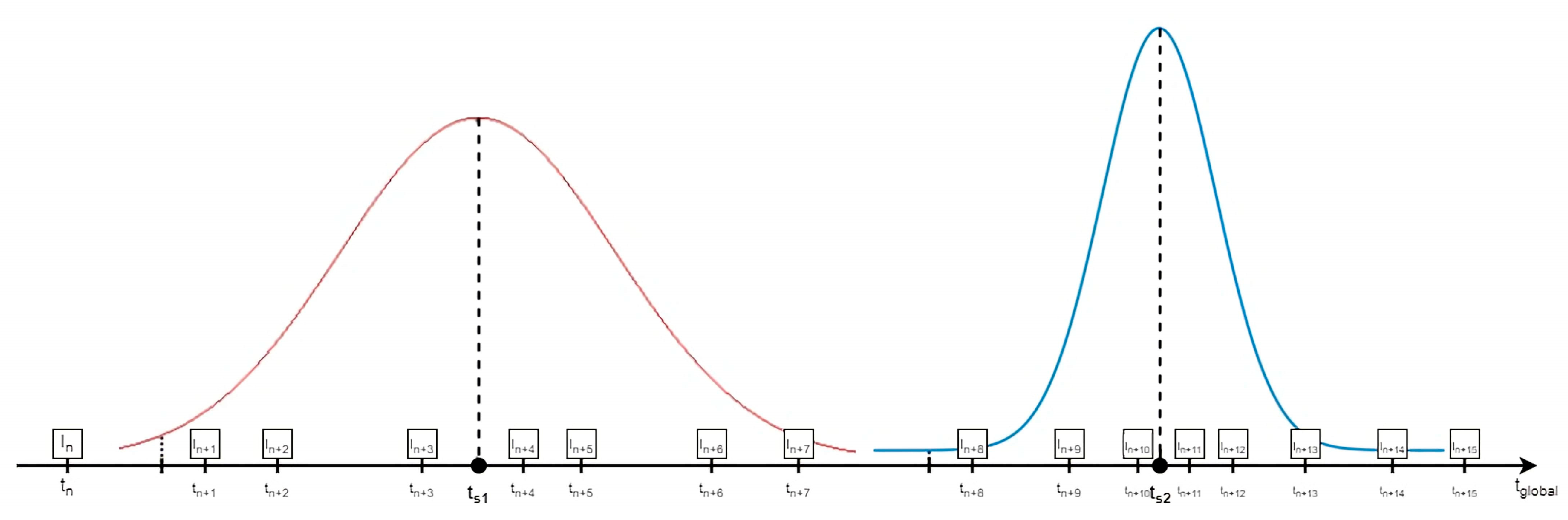 Jimaging 08 00227 g009 550