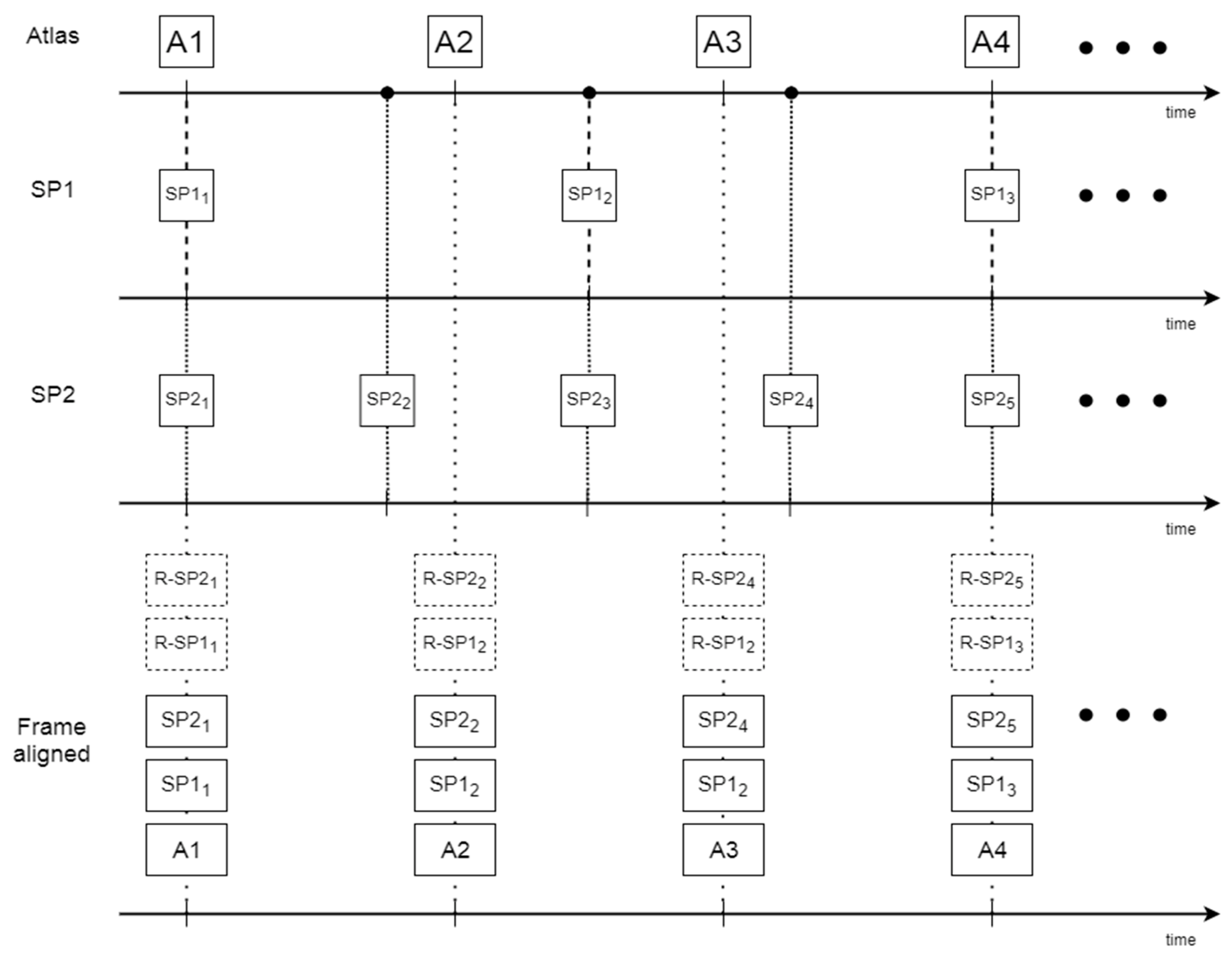 Jimaging 08 00227 g010 550