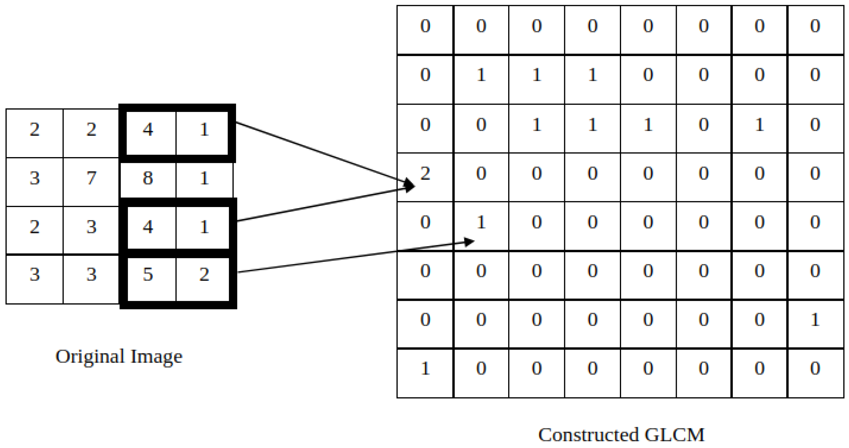 Jimaging 08 00228 g001 550