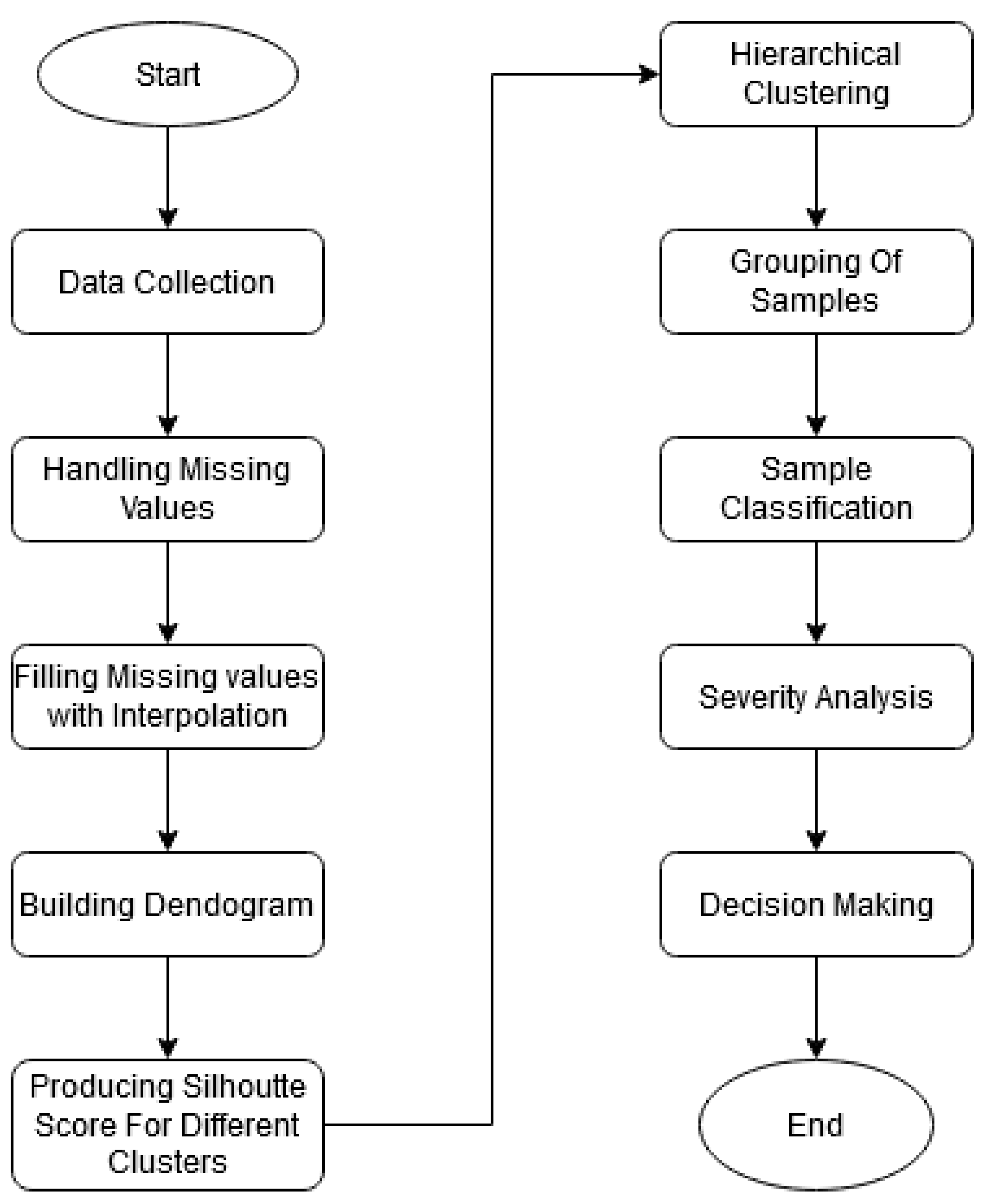 Jimaging 08 00229 g005