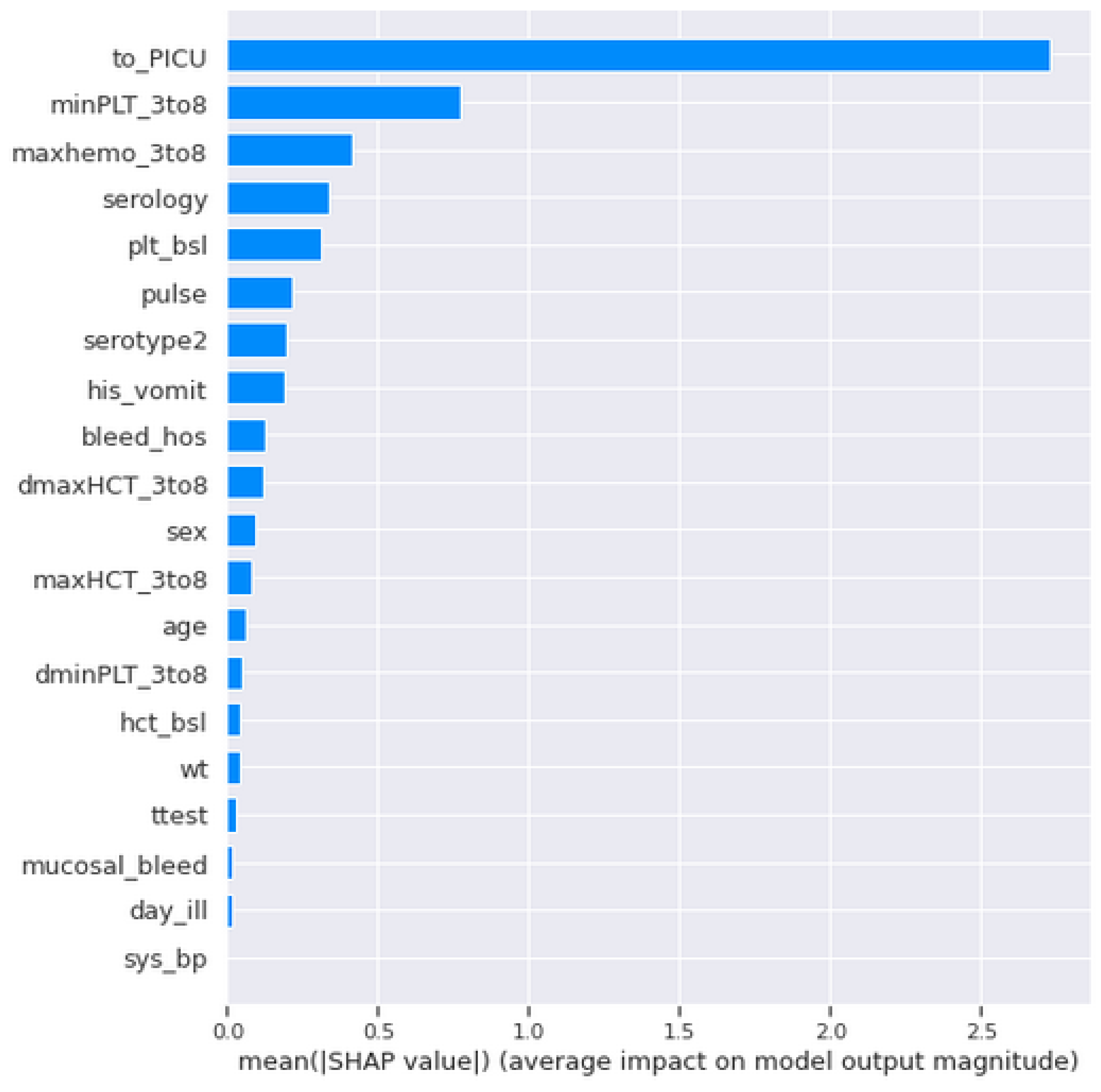 Jimaging 08 00229 g006