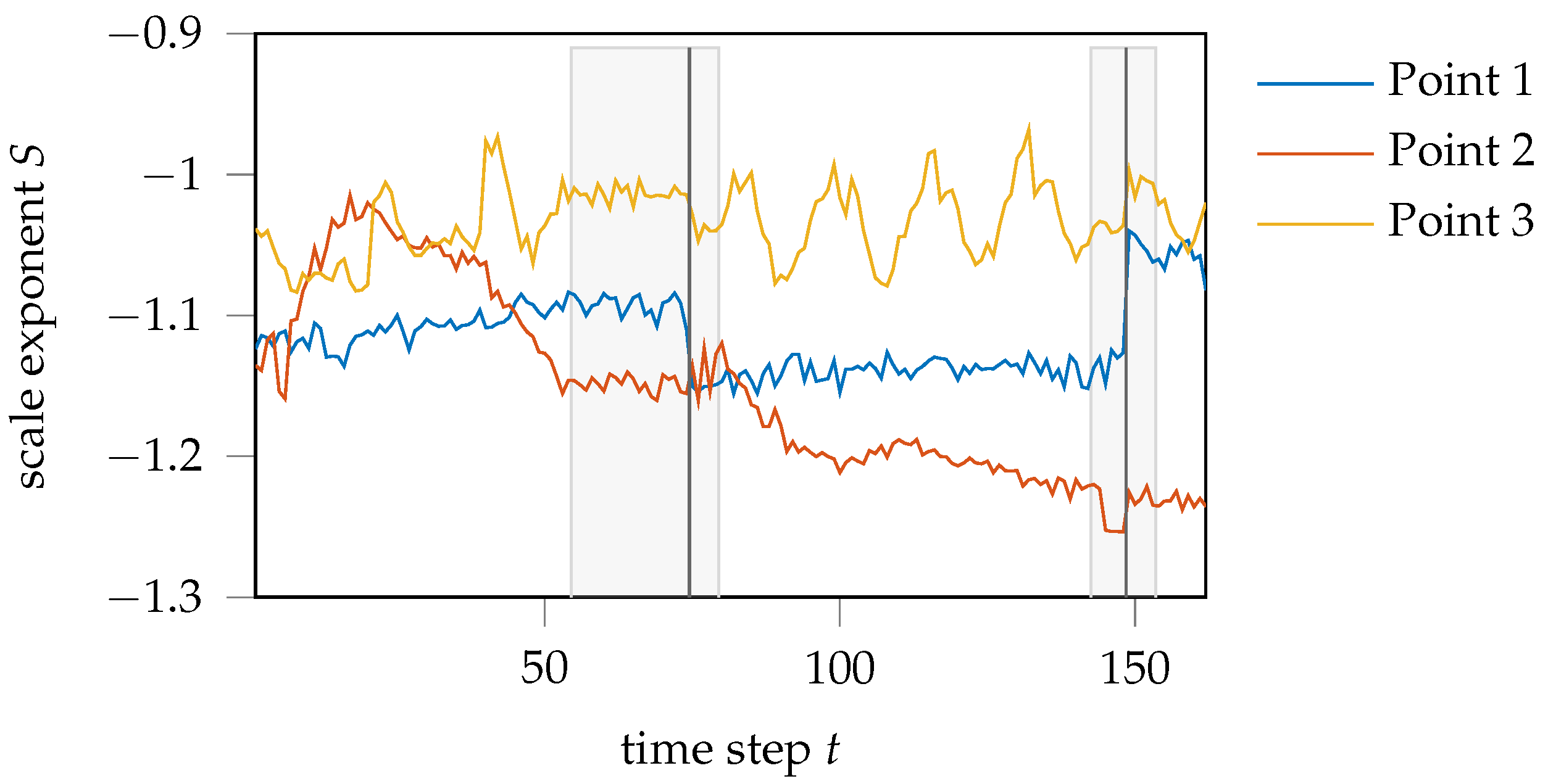 Jimaging 08 00230 g011 550