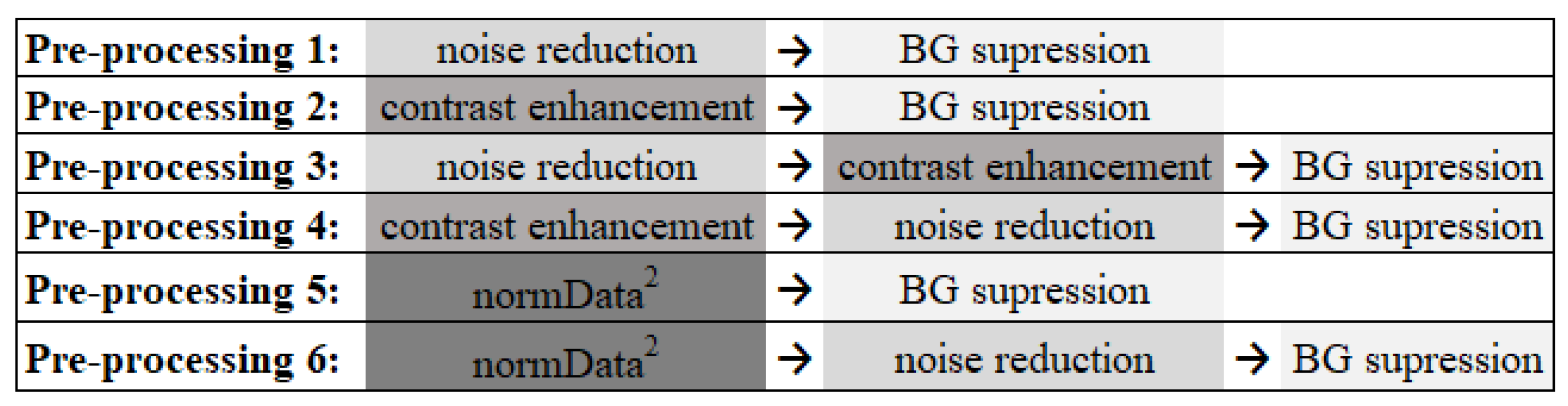 Jimaging 08 00231 g001 550
