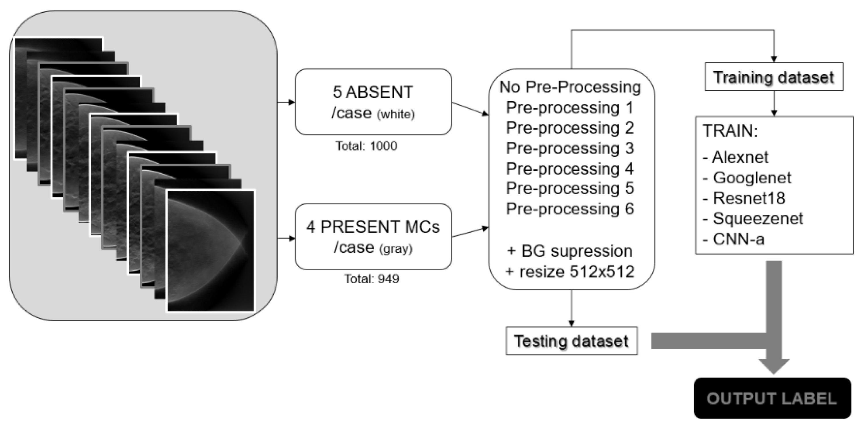 Jimaging 08 00231 g003 550