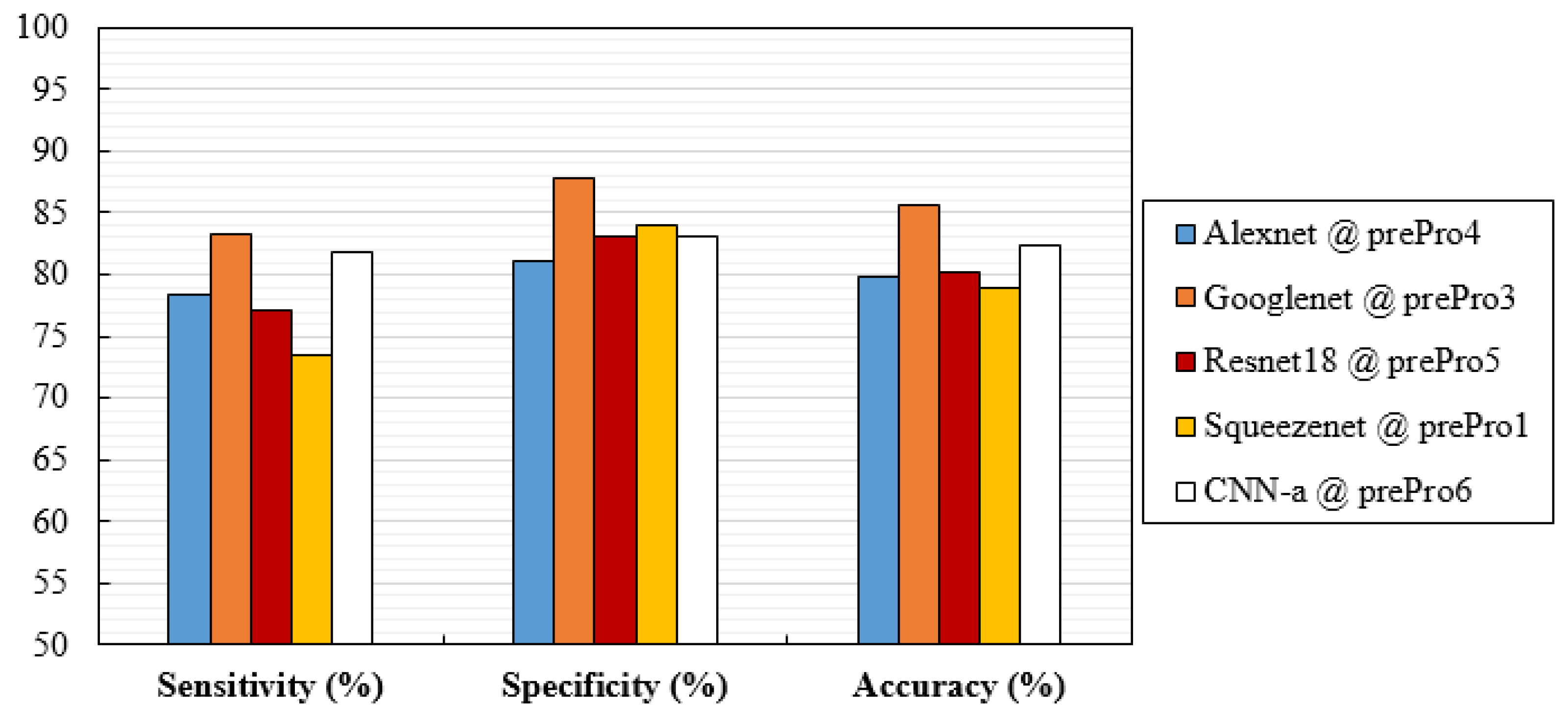 Jimaging 08 00231 g007 550