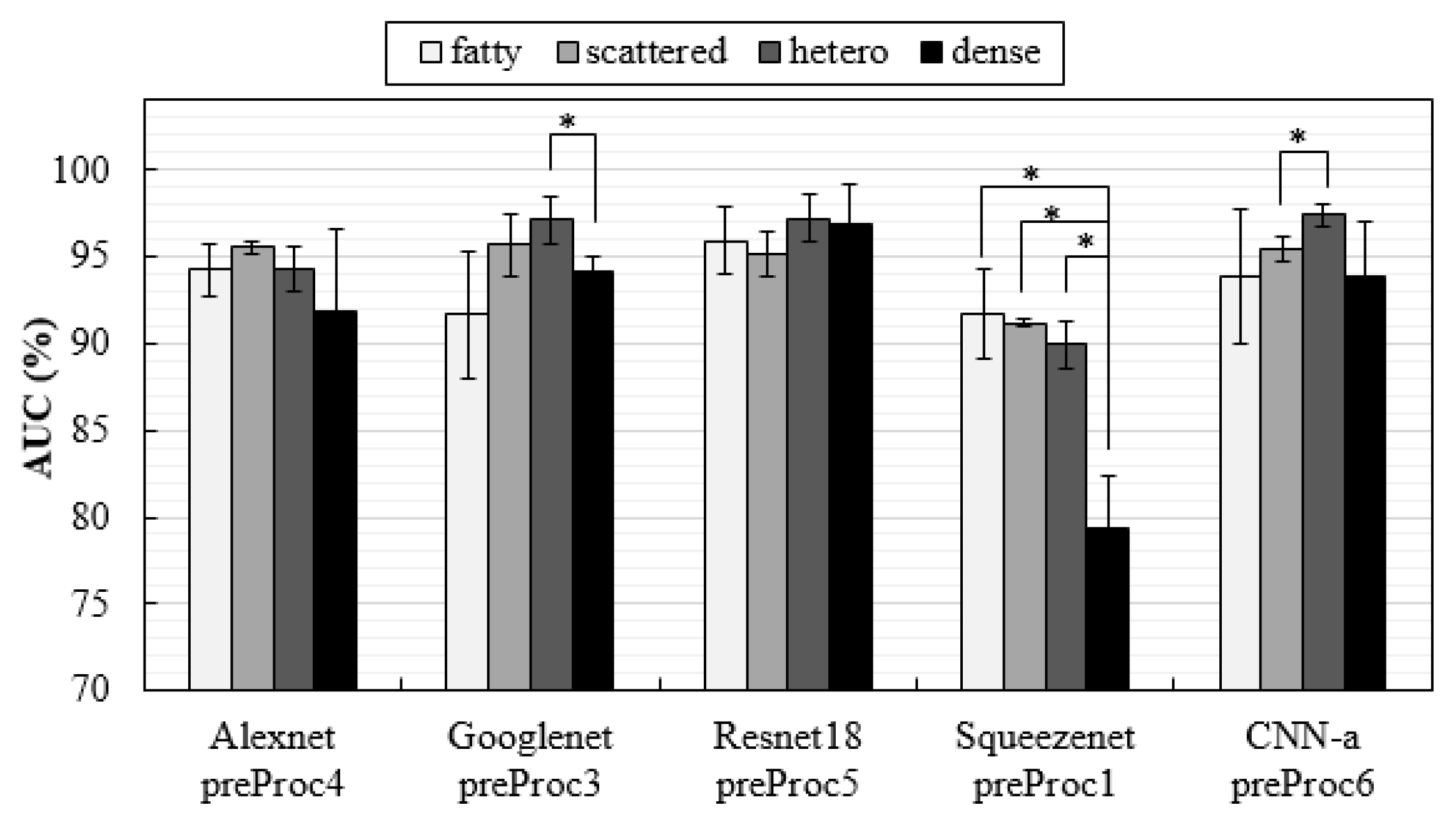 Jimaging 08 00231 g008 550