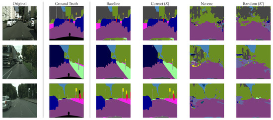 Privacy-Preserving Semantic Segmentation Using Vision Transformer