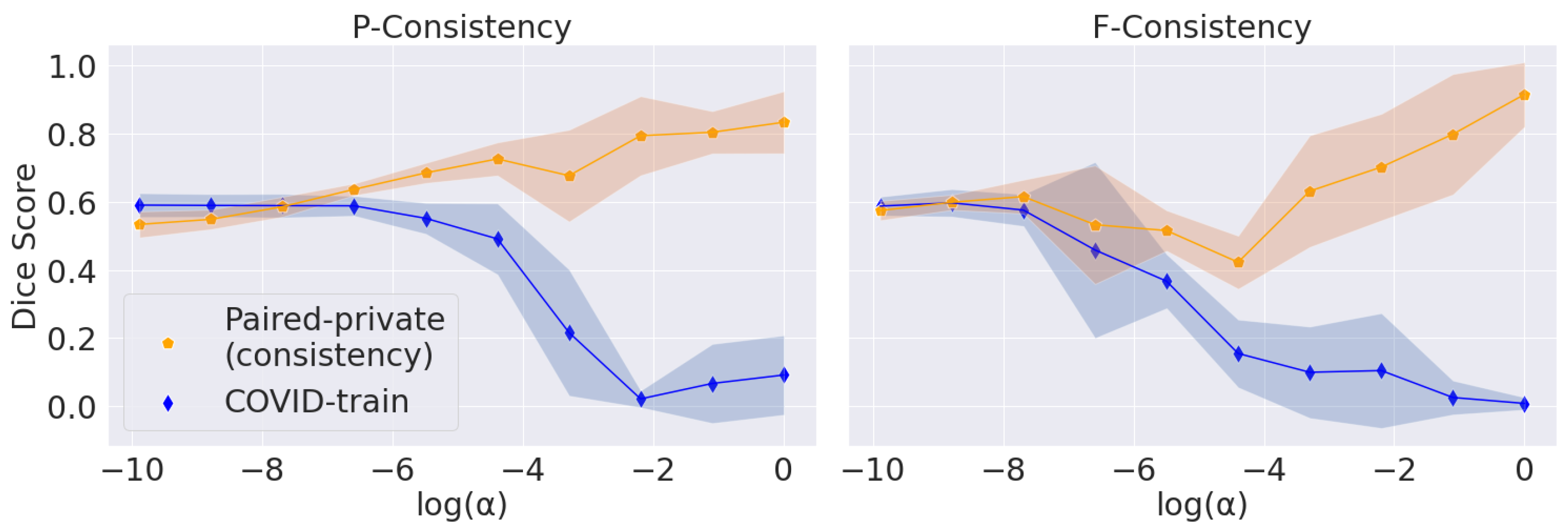 Jimaging 08 00234 g004 550