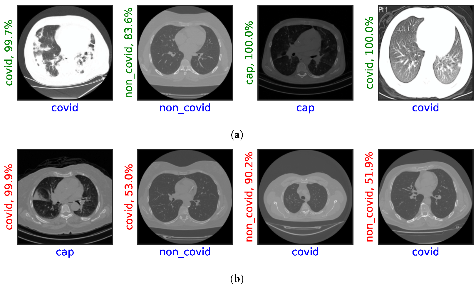 Jimaging 08 00237 g003 550