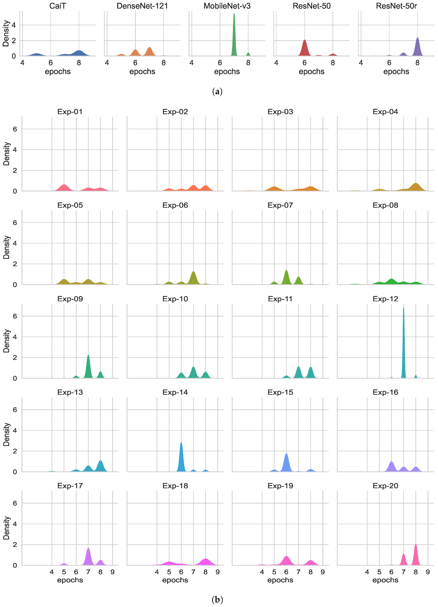 Jimaging 08 00237 g005 550