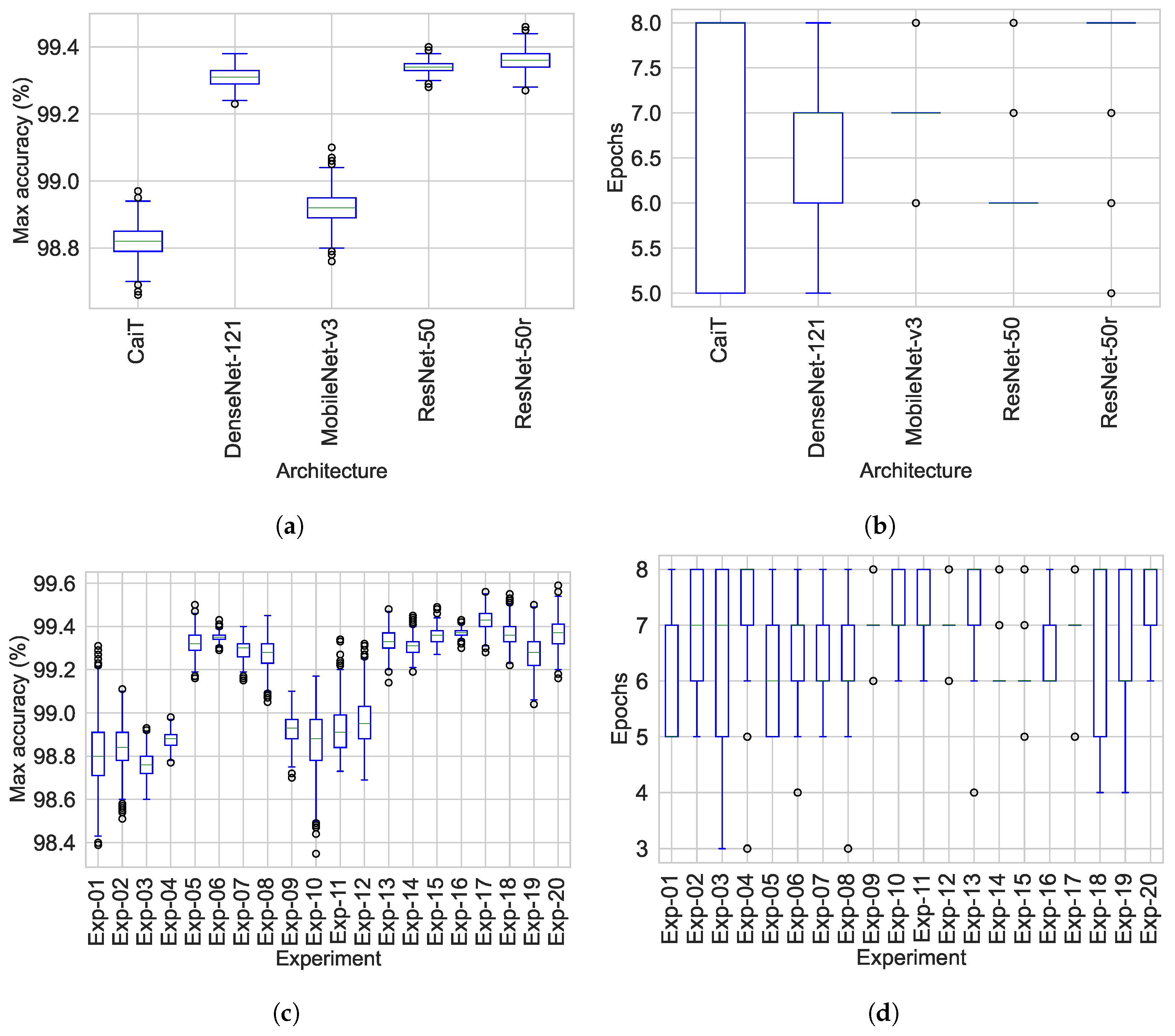 Jimaging 08 00237 g006 550