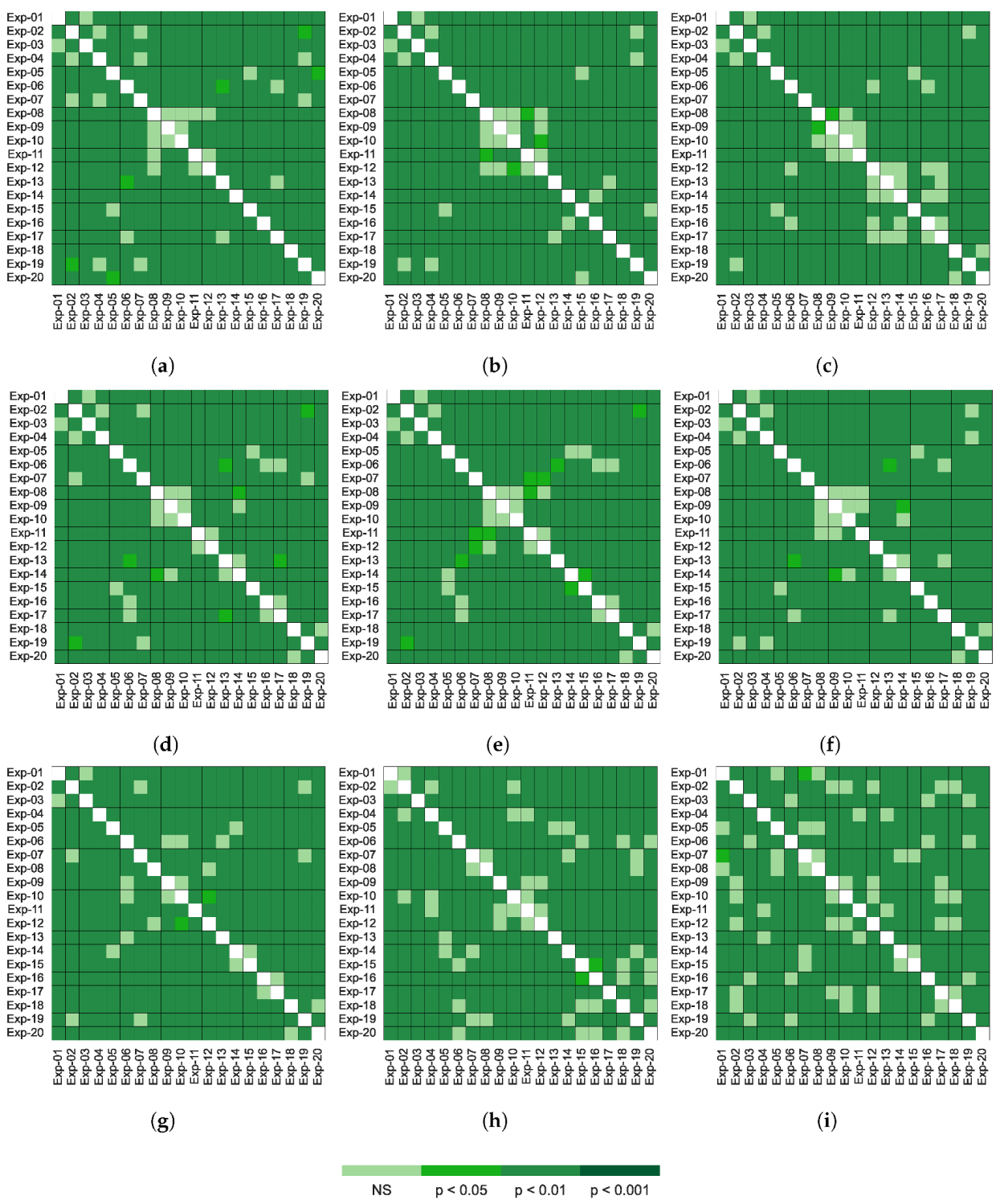 Jimaging 08 00237 g008 550