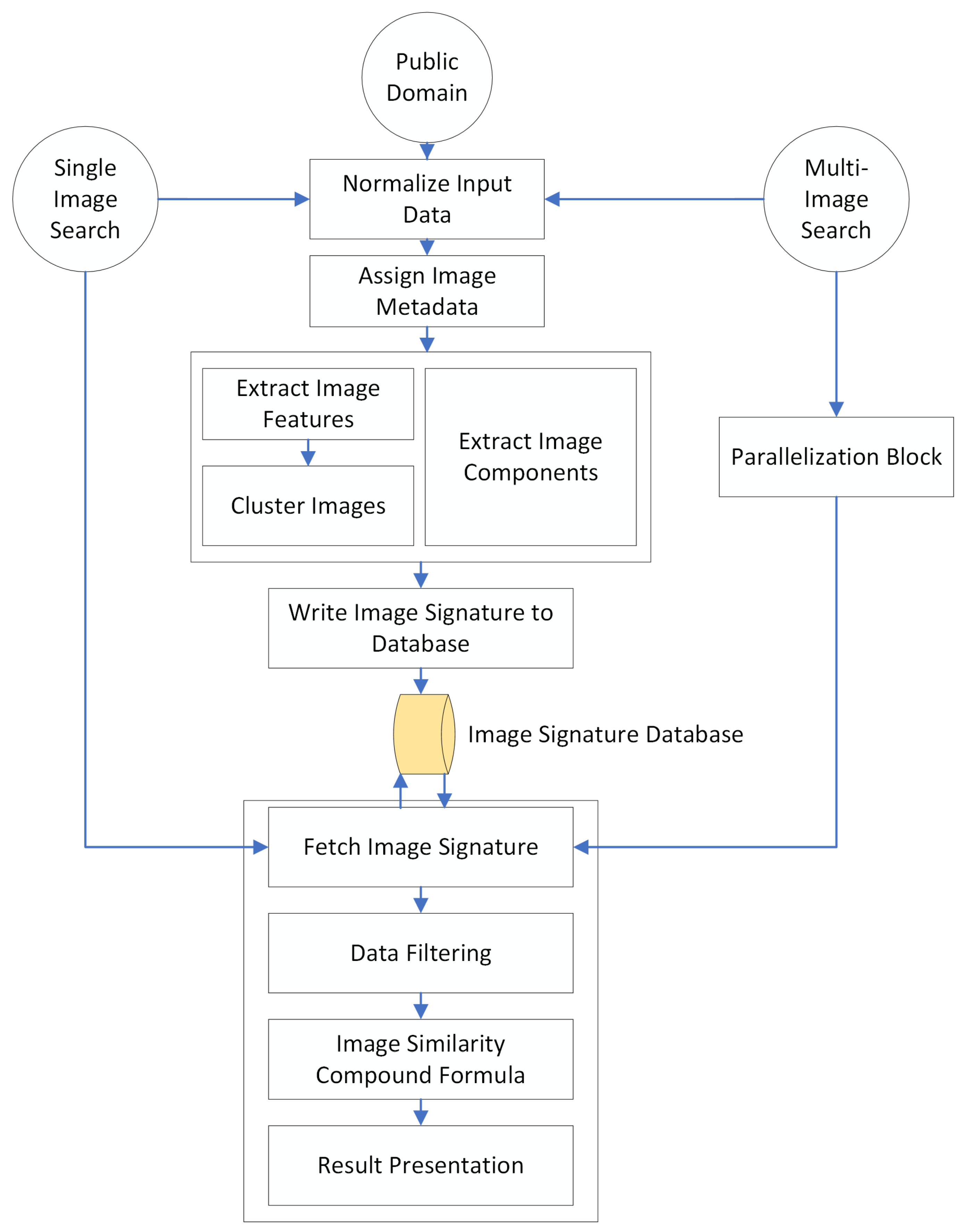 Jimaging 08 00238 g001 Jimaging 08 00238 g001