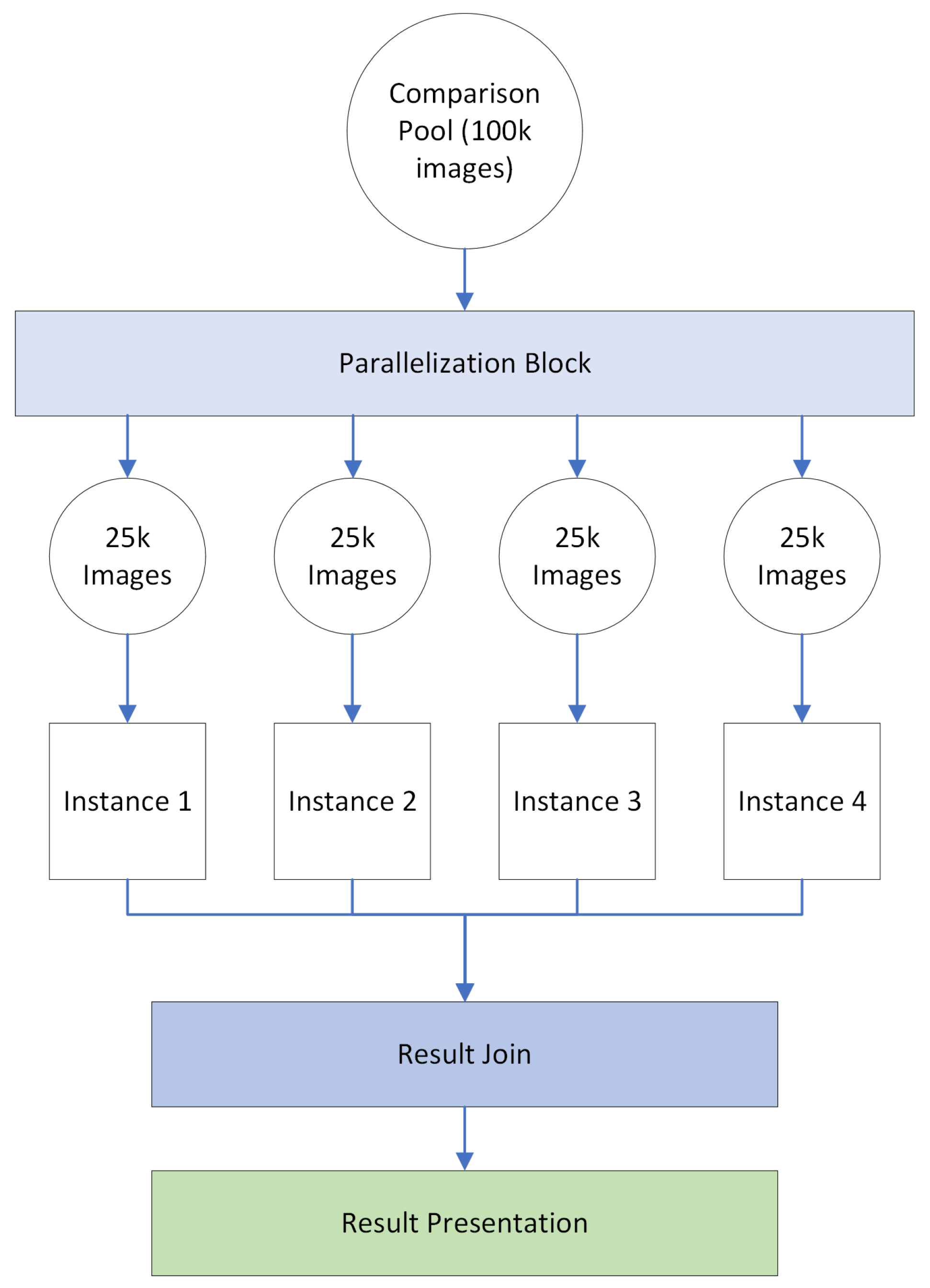 Jimaging 08 00238 g003 Jimaging 08 00238 g003