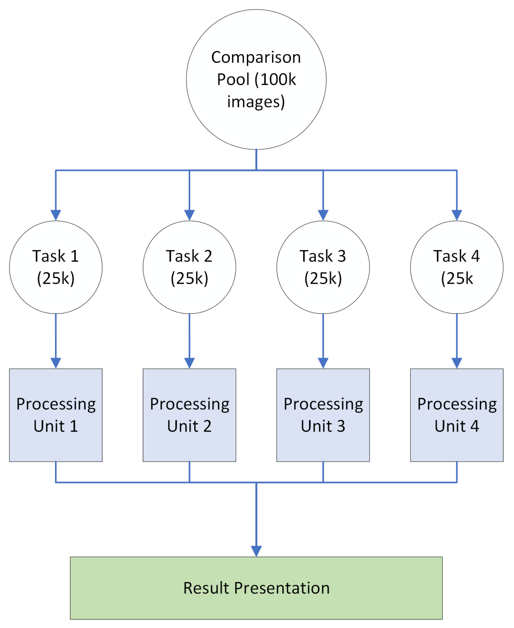 Jimaging 08 00238 g004 Jimaging 08 00238 g004