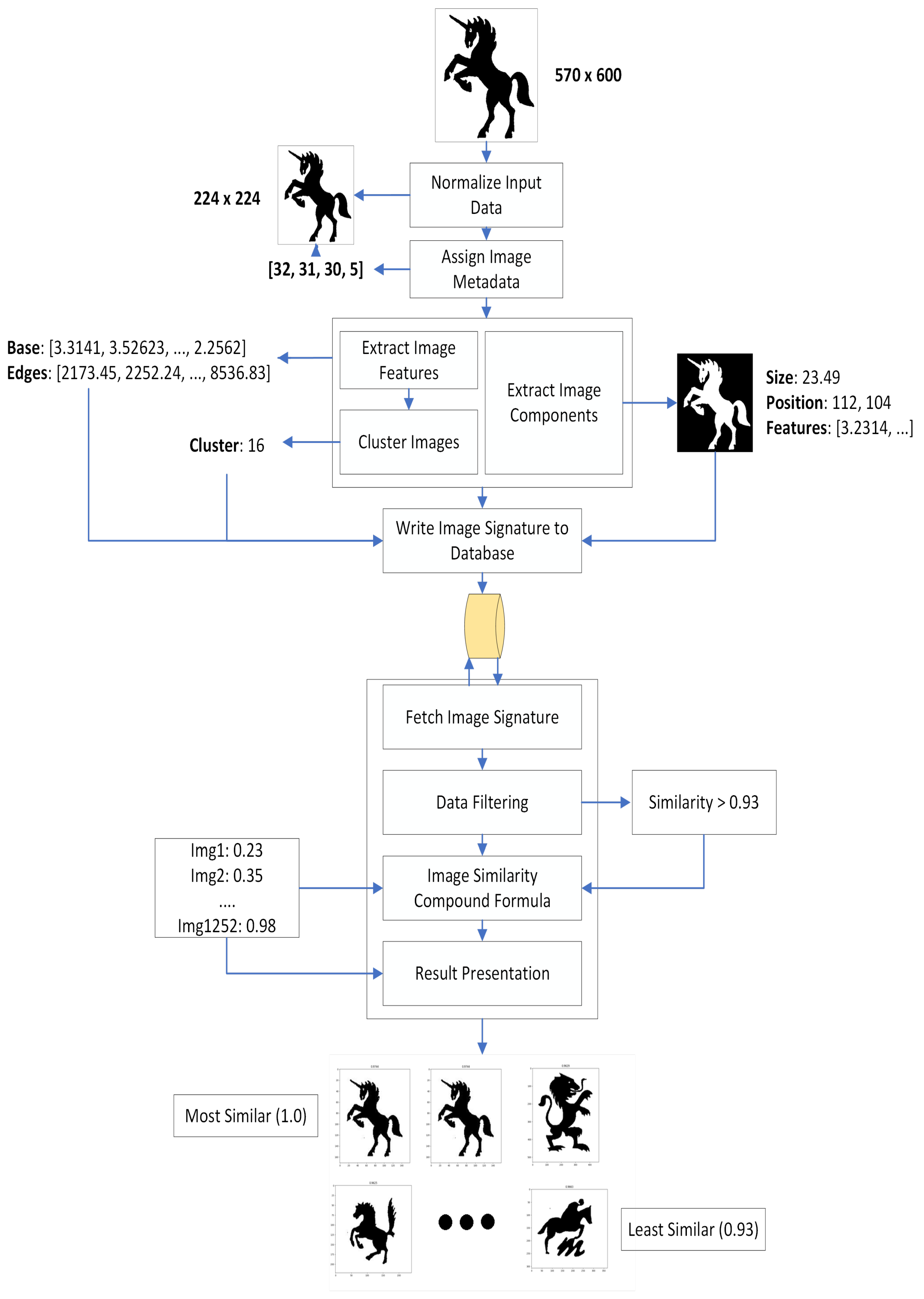 Jimaging 08 00238 g008 Jimaging 08 00238 g008