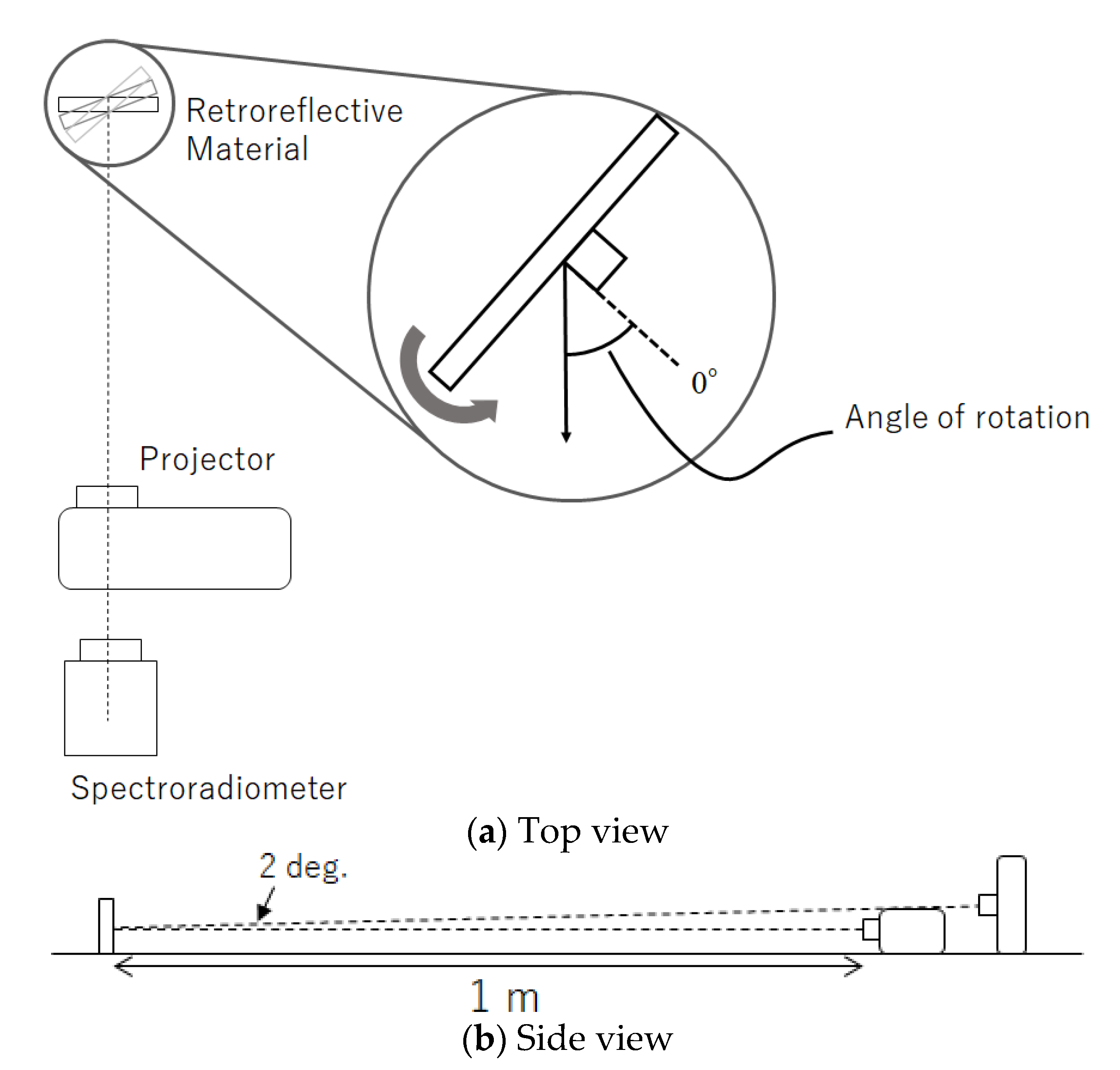 Jimaging 08 00239 g002
