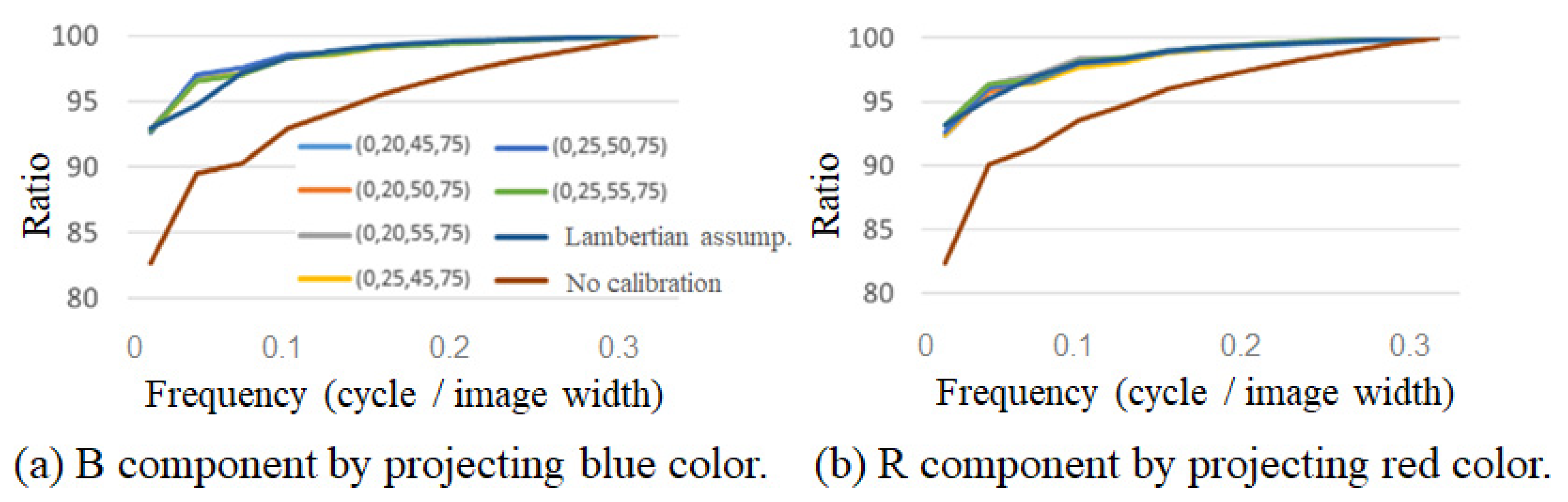 Jimaging 08 00239 g010