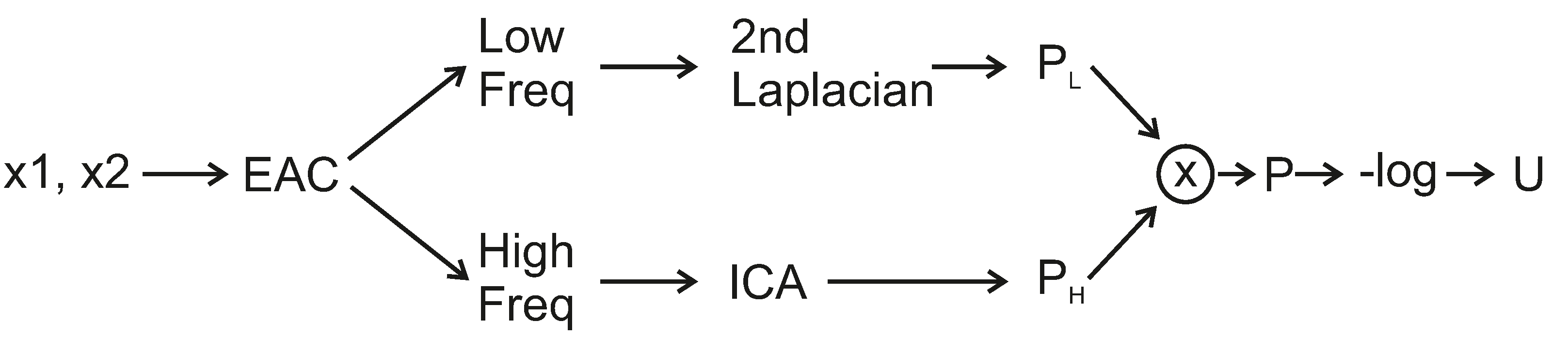 Jimaging 08 00240 g005