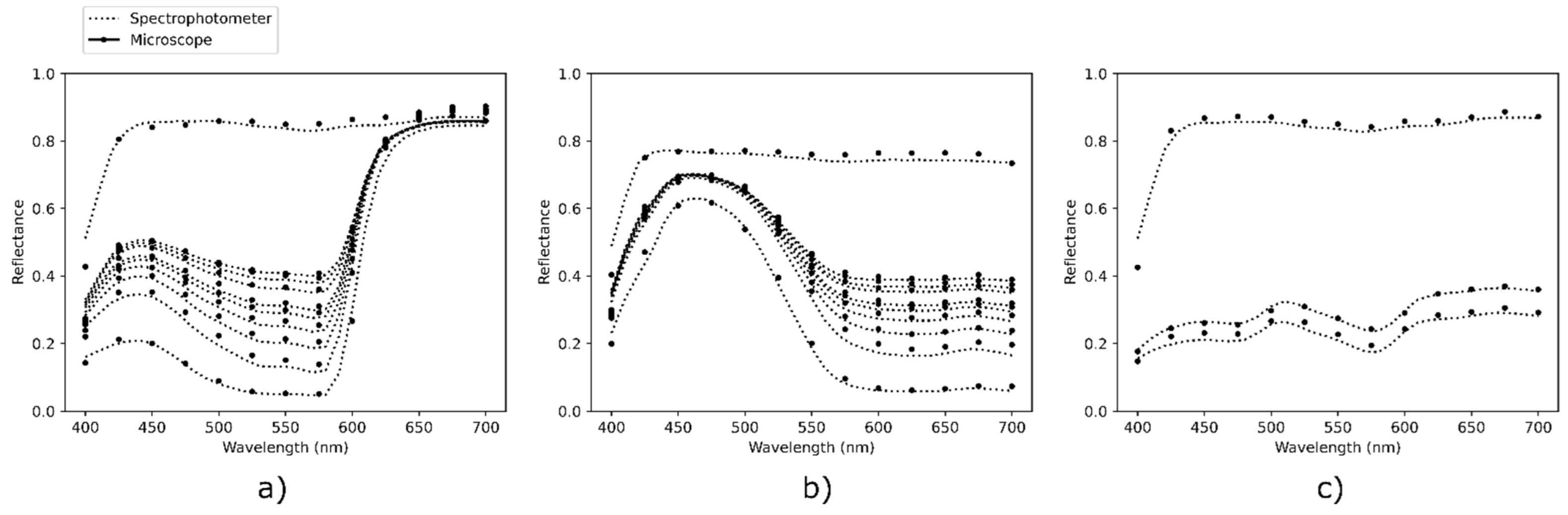Jimaging 08 00243 g004