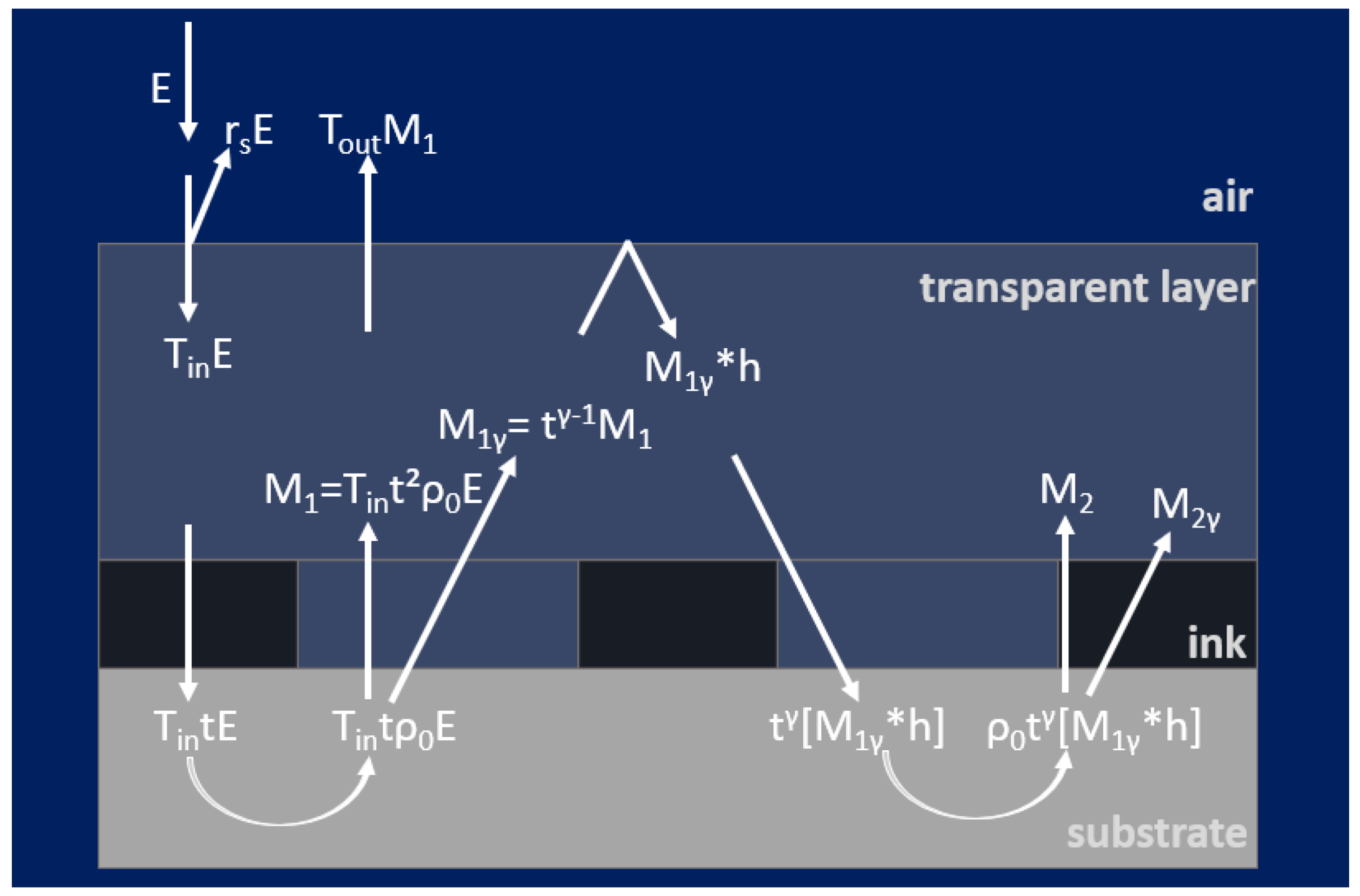 Jimaging 08 00243 g005